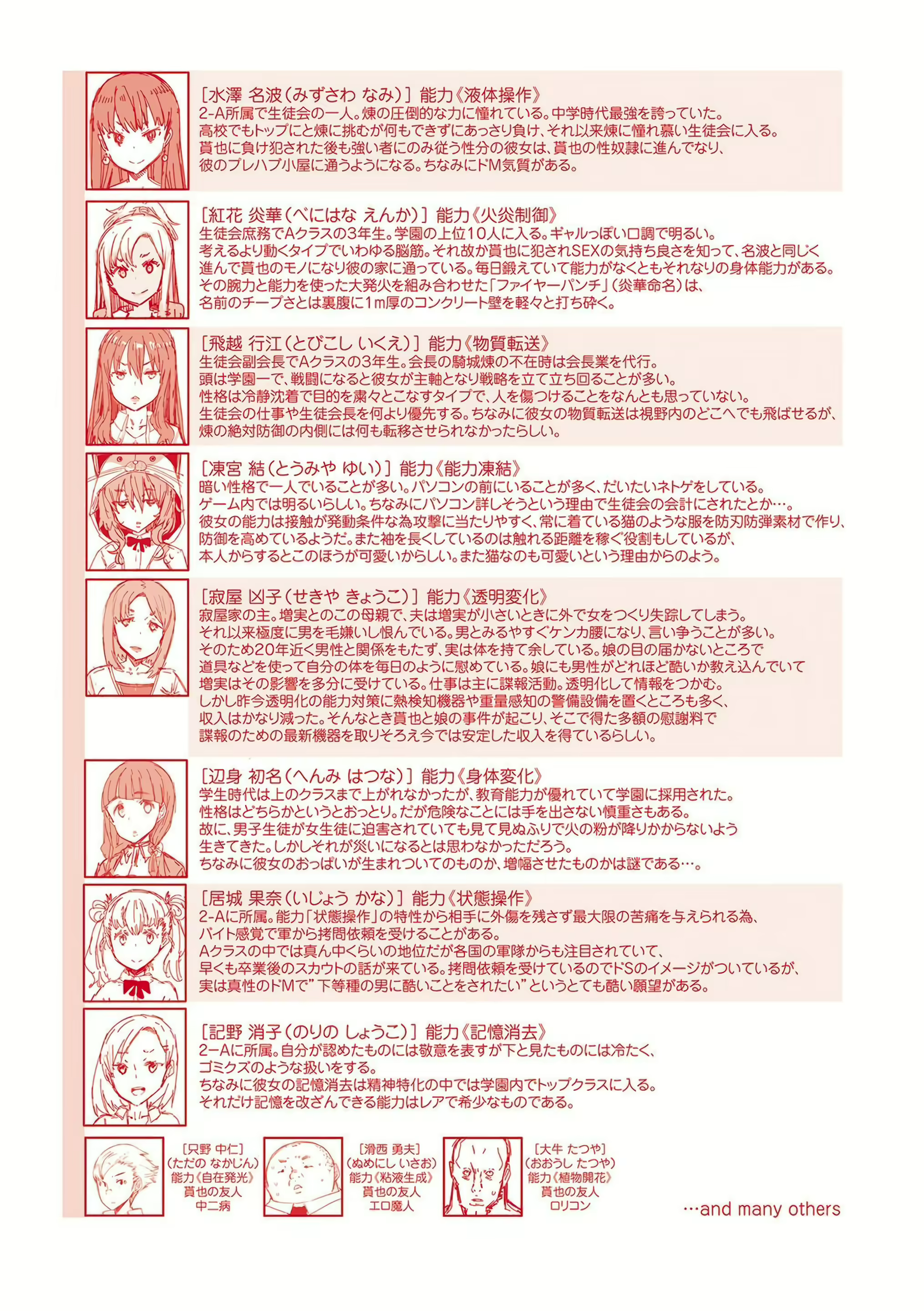 Content 2752059 - 232 페이지
