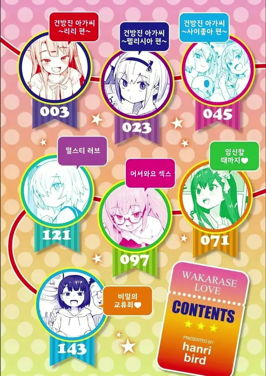 Content 2783692 - 4 페이지