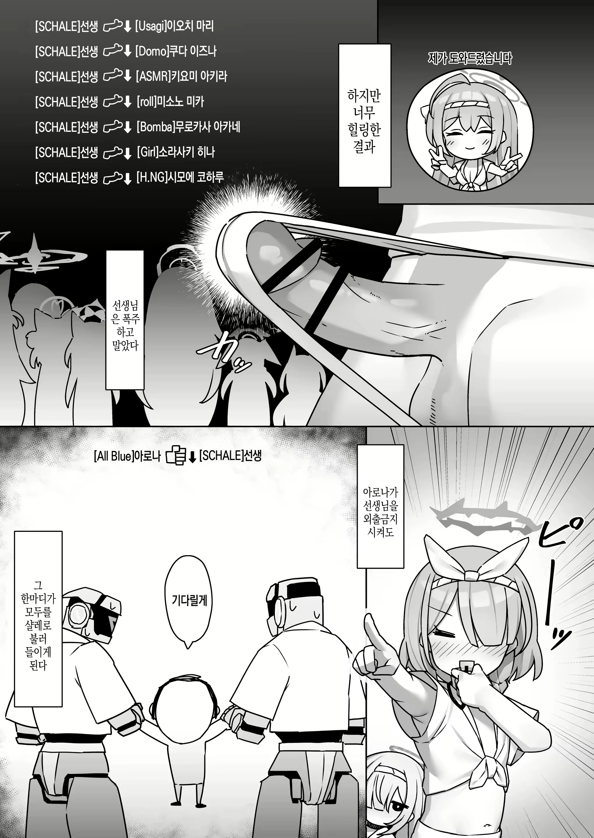 Content 2795497 - 4 페이지