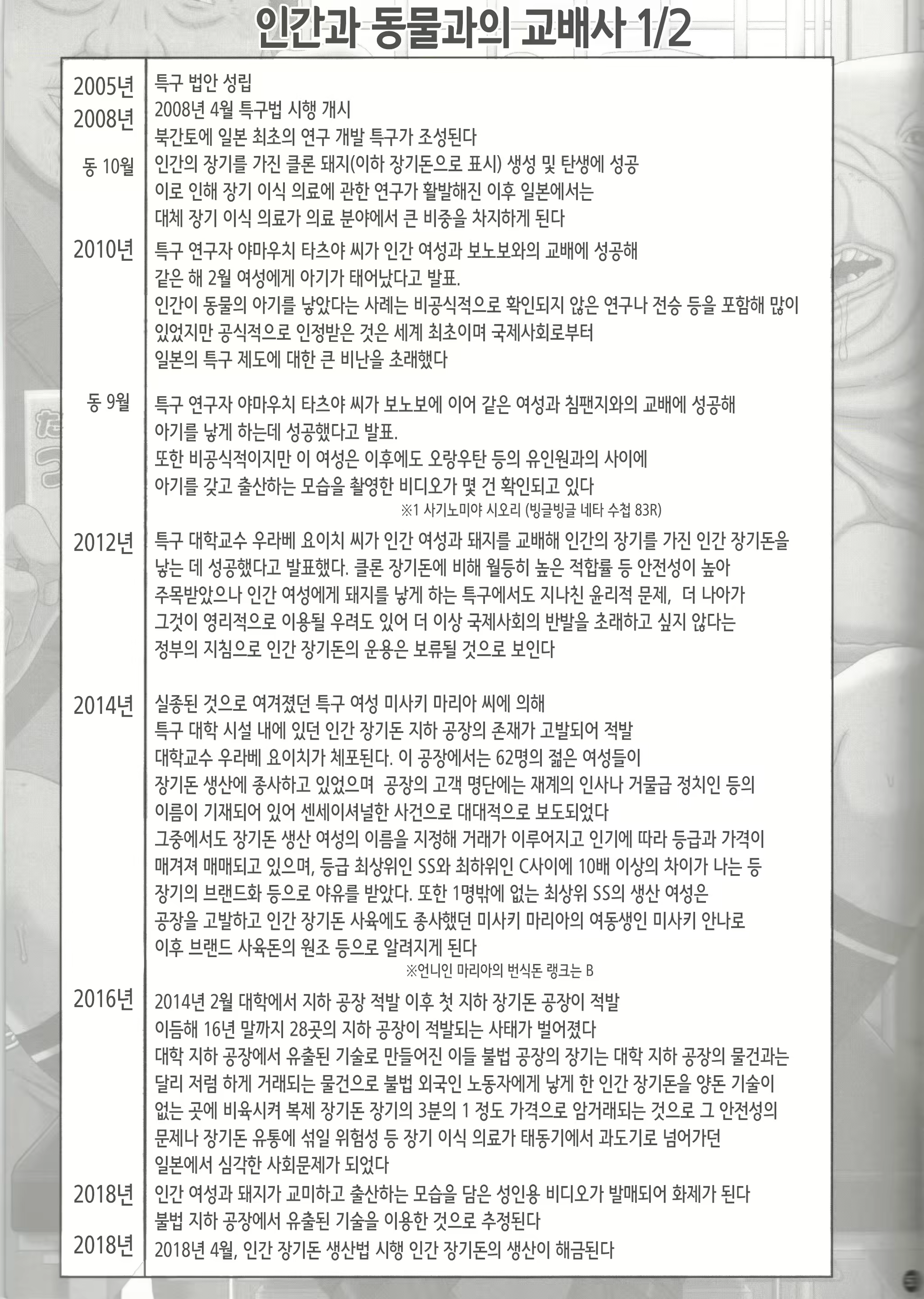 Content 2830733 - 53 페이지