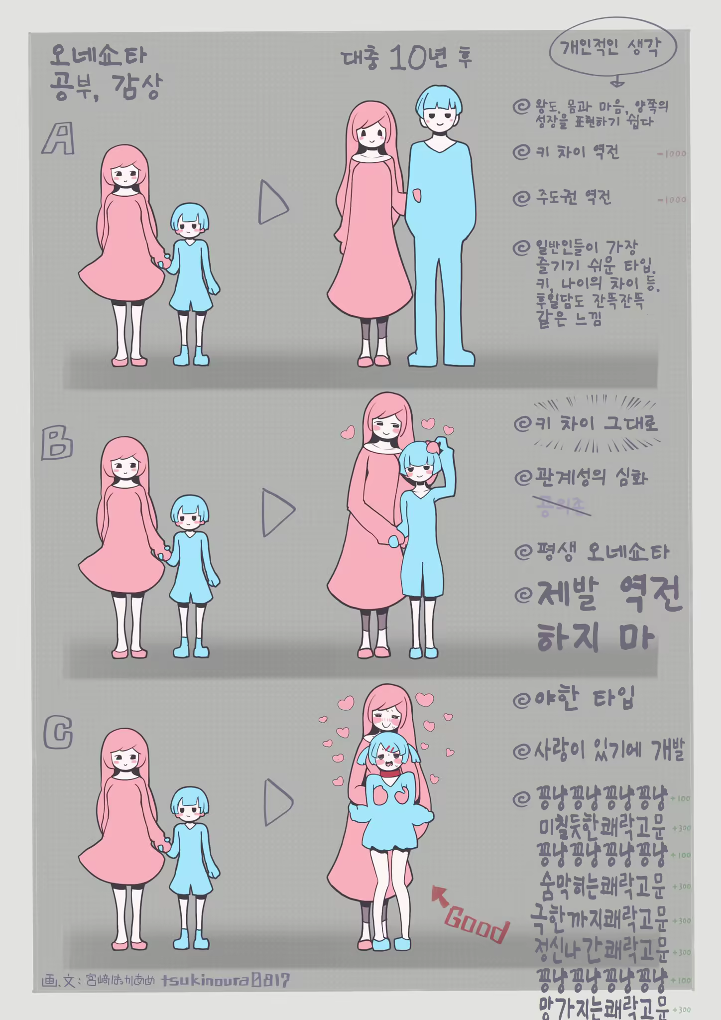 Content 2848583 - 312 페이지