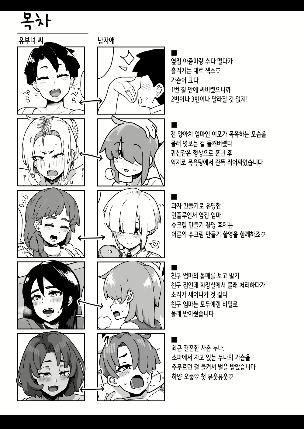Content 2854119 - 3 페이지
