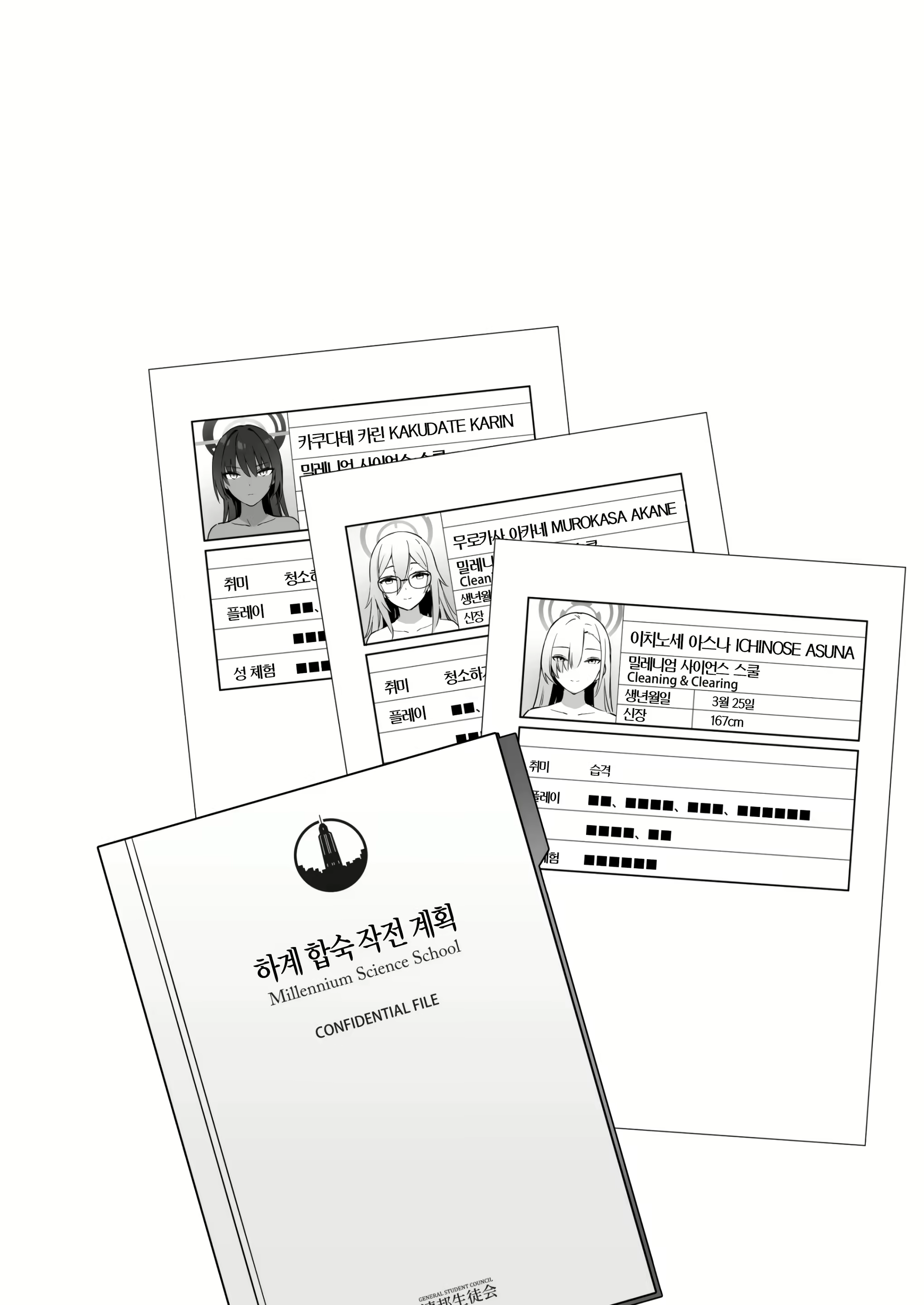 Content 2905298 - 3 페이지