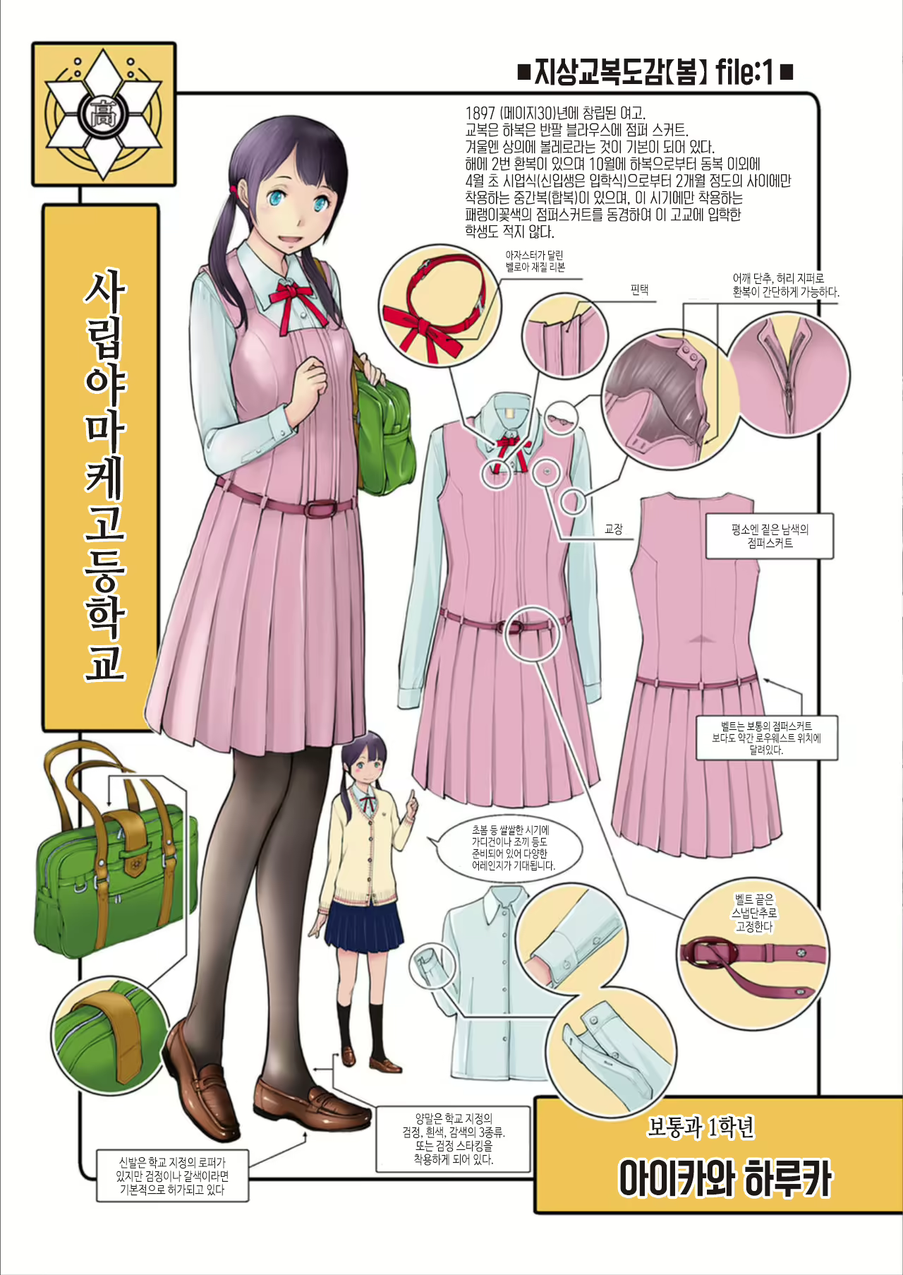 Content 2933098 - 203 페이지