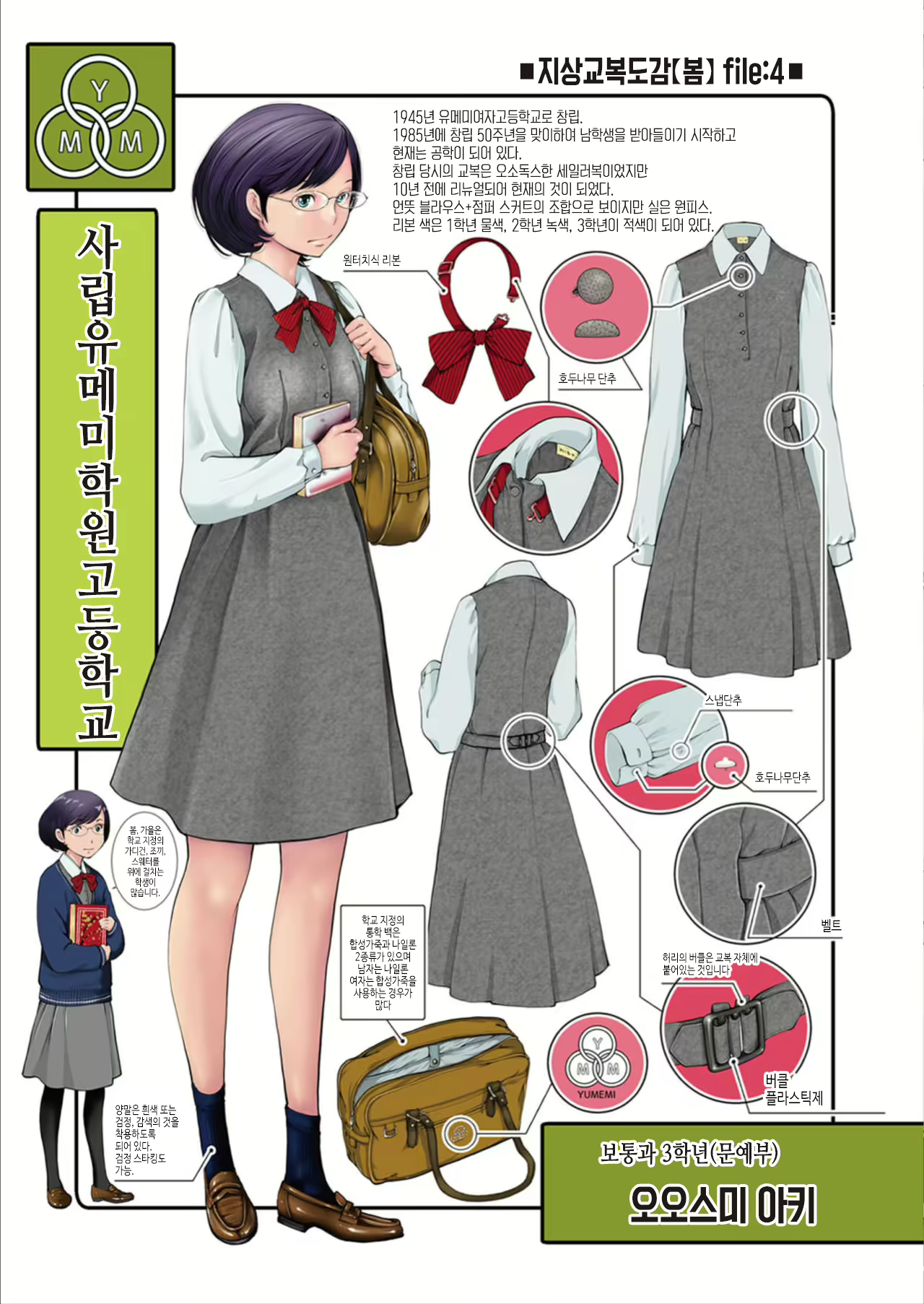 Content 2933098 - 209 페이지