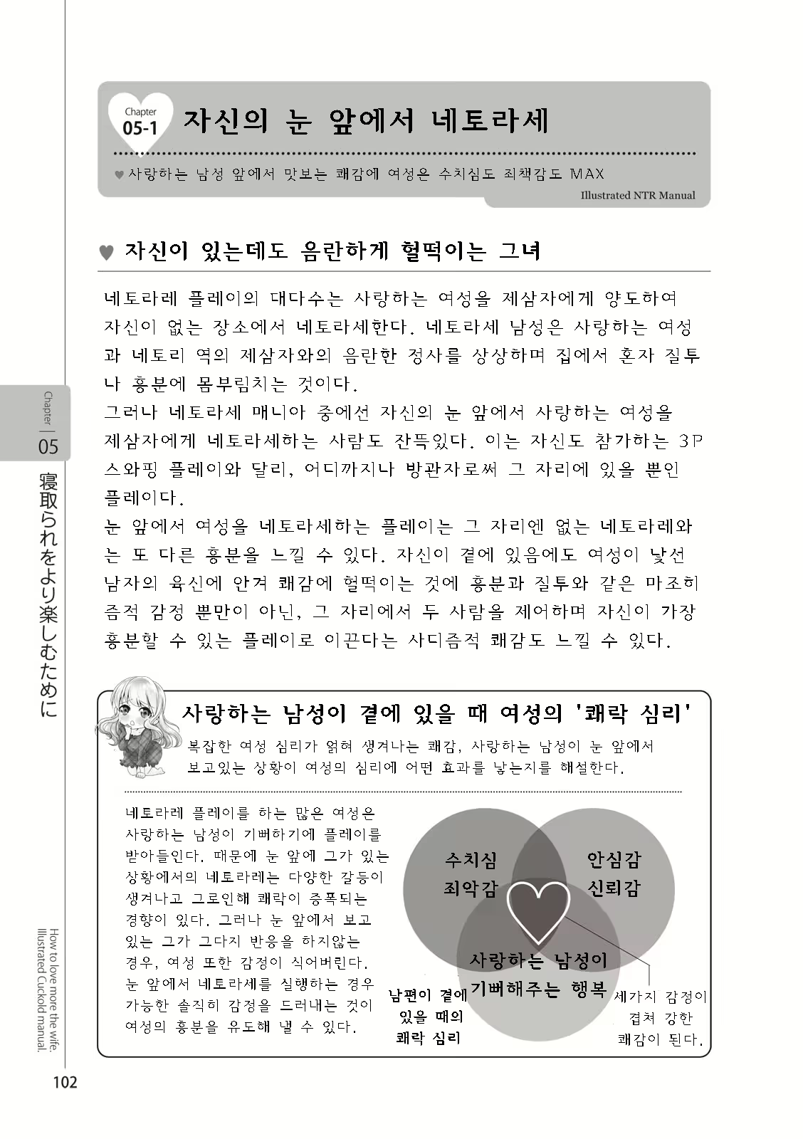 Content 2962774 - 104 페이지