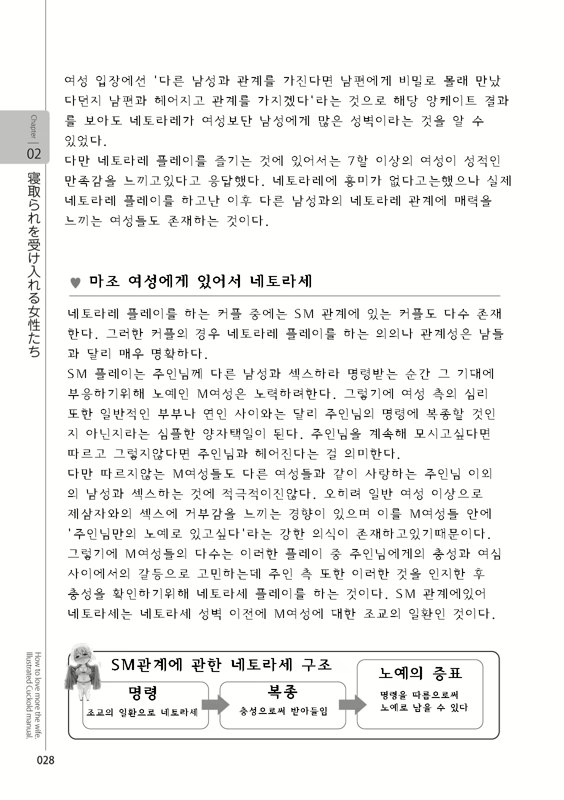 Content 2962774 - 30 페이지