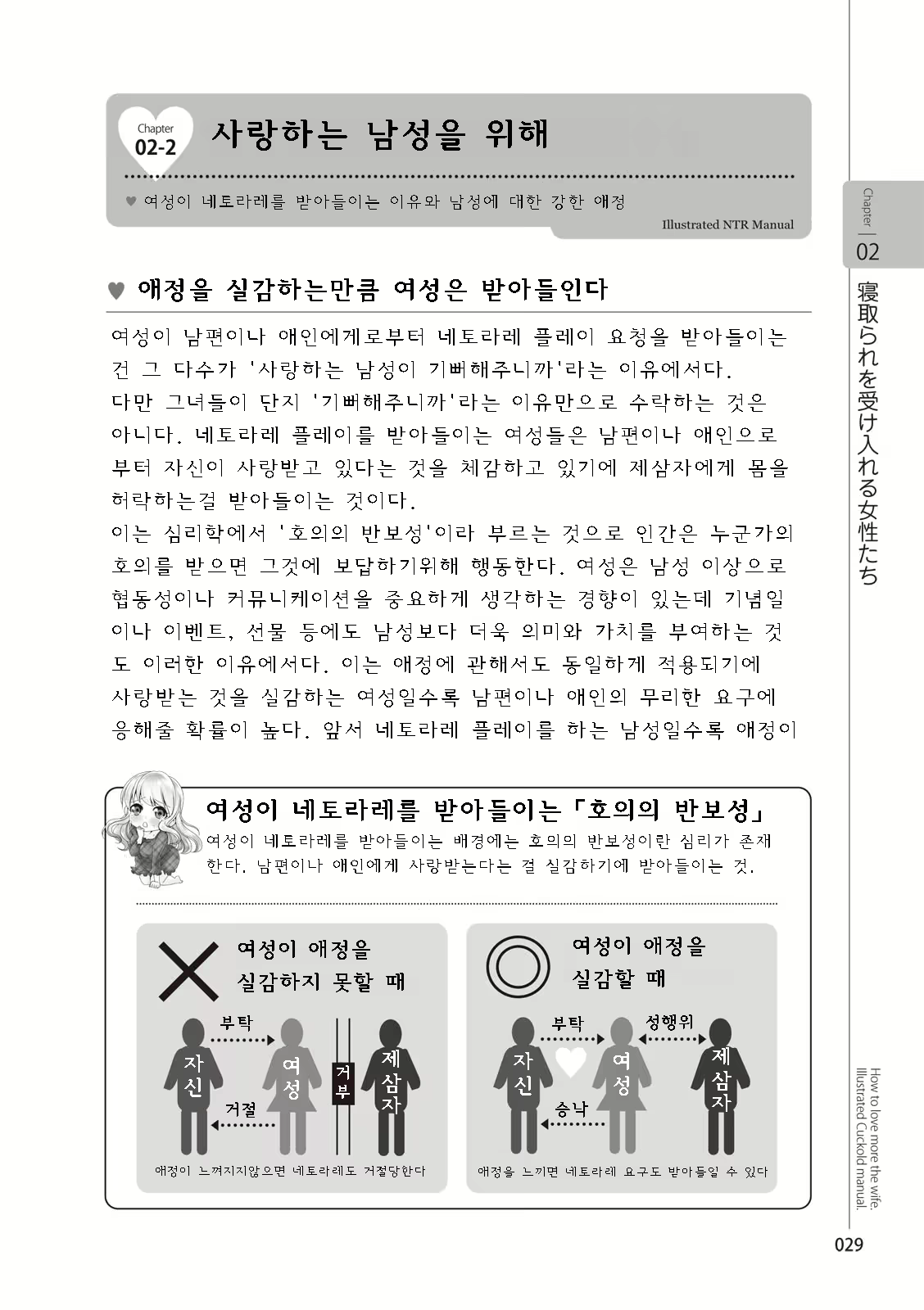 Content 2962774 - 31 페이지