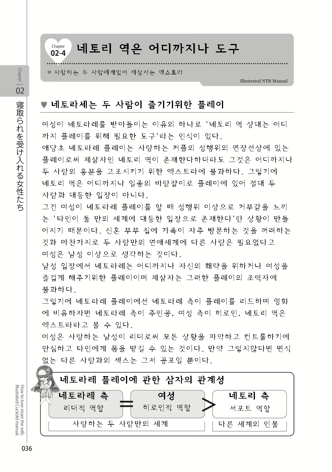 Content 2962774 - 38 페이지