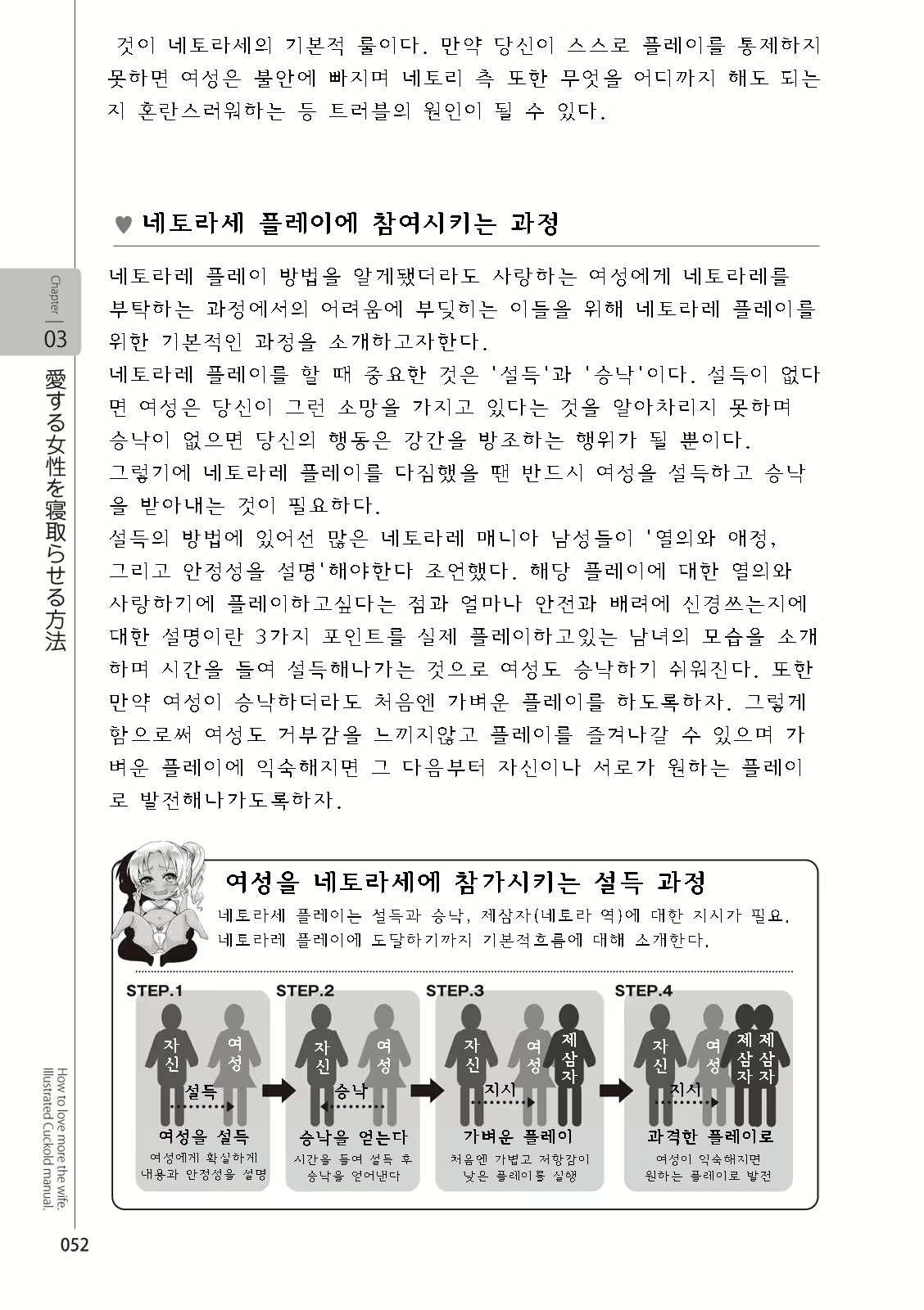 Content 2962774 - 54 페이지