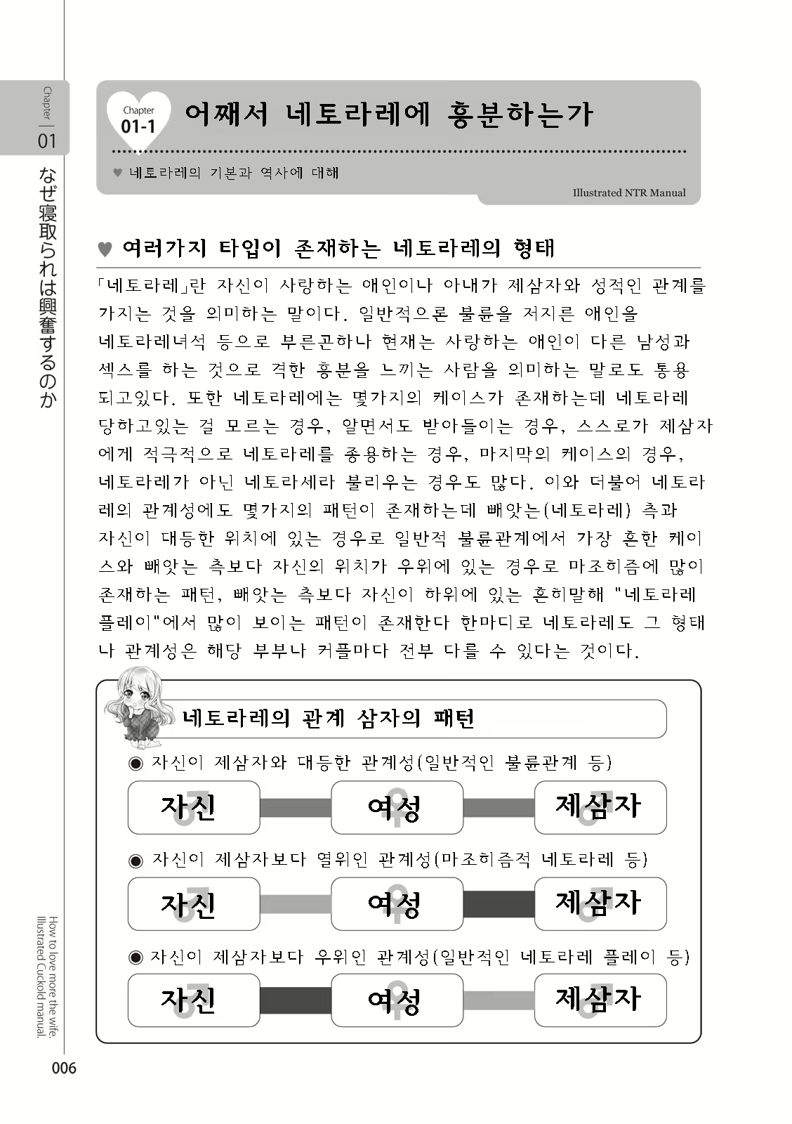 Content 2962774 - 8 페이지