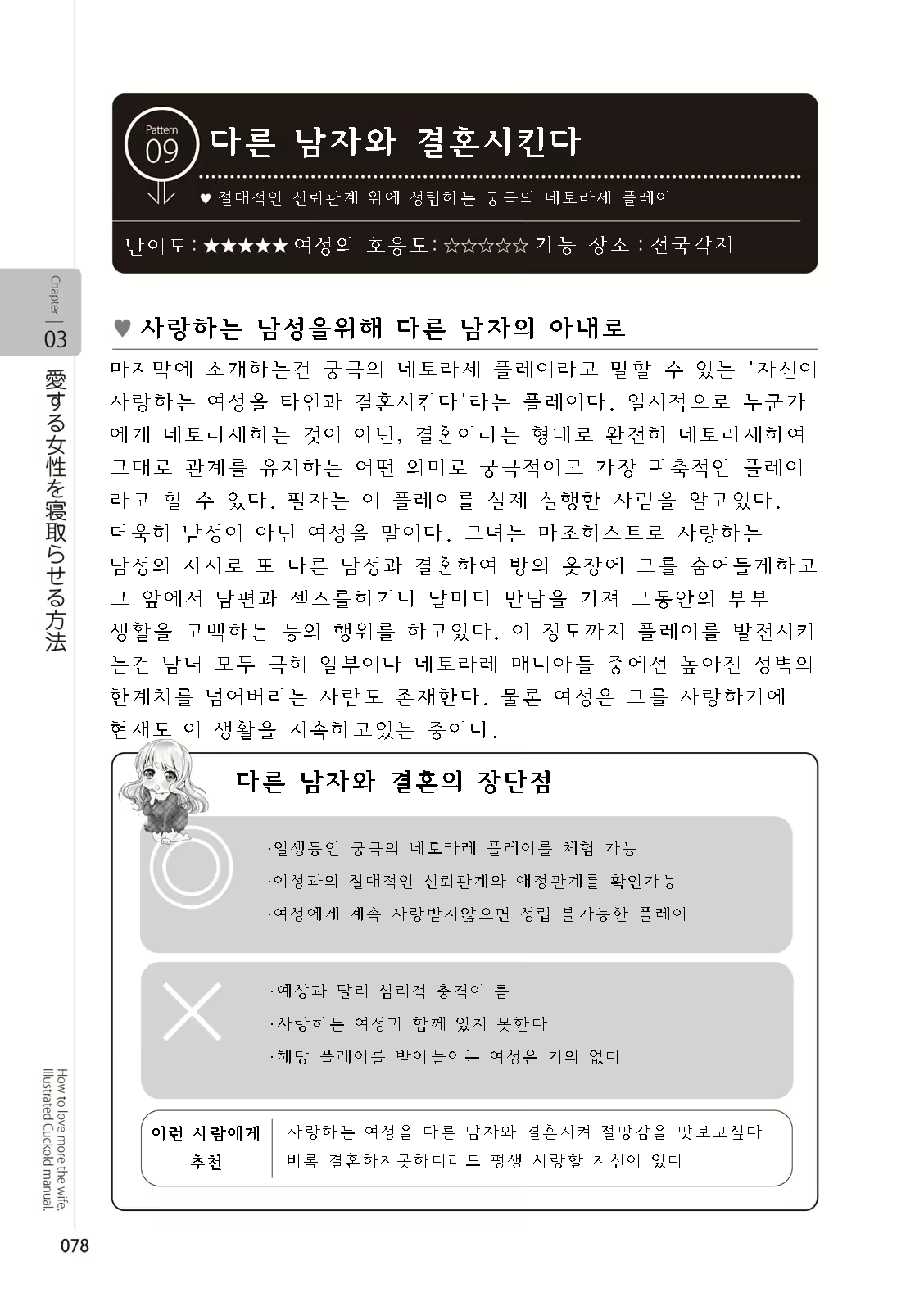Content 2962774 - 80 페이지