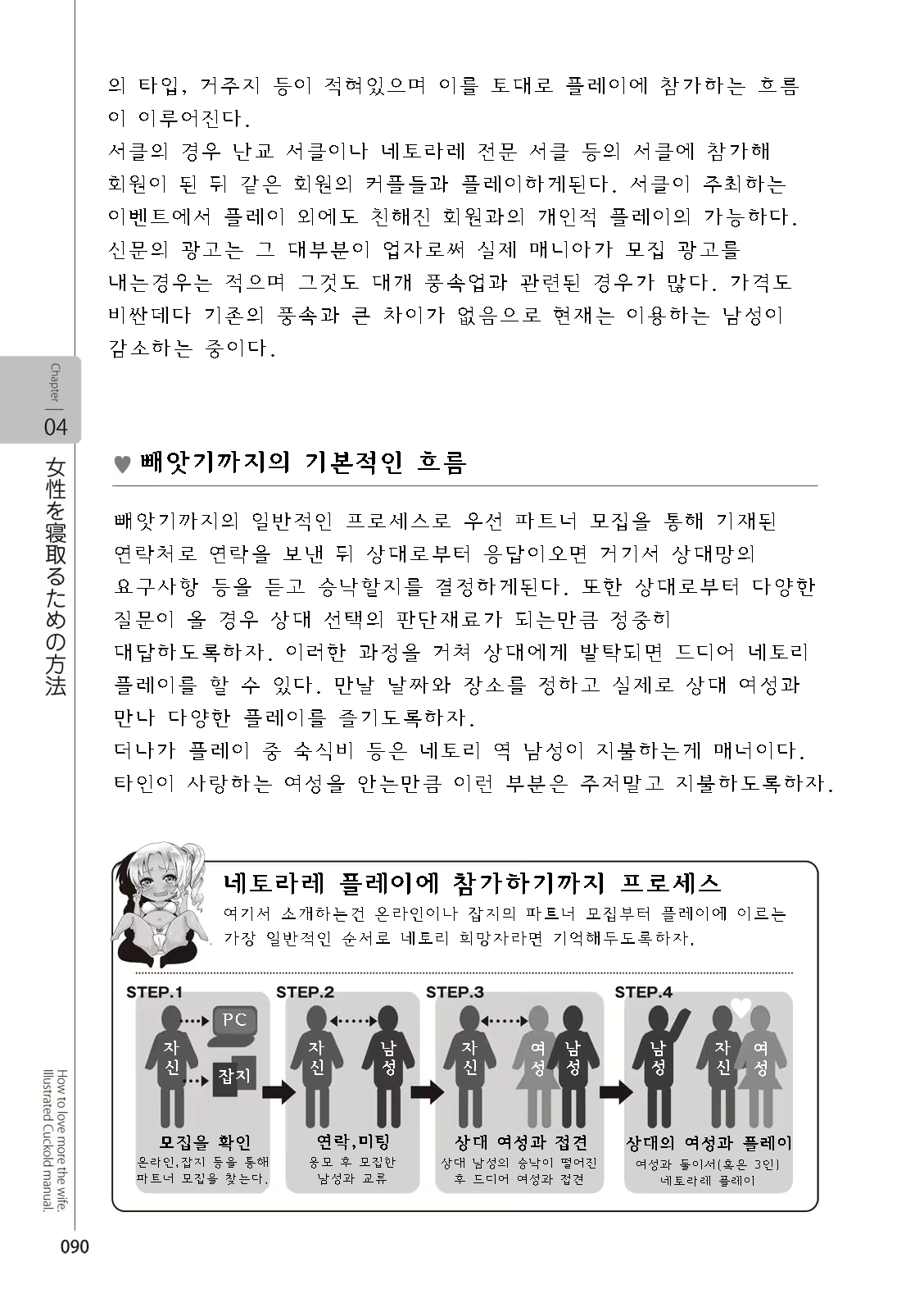 Content 2962774 - 92 페이지