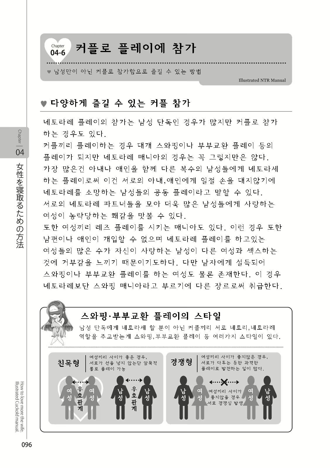 Content 2962774 - 98 페이지