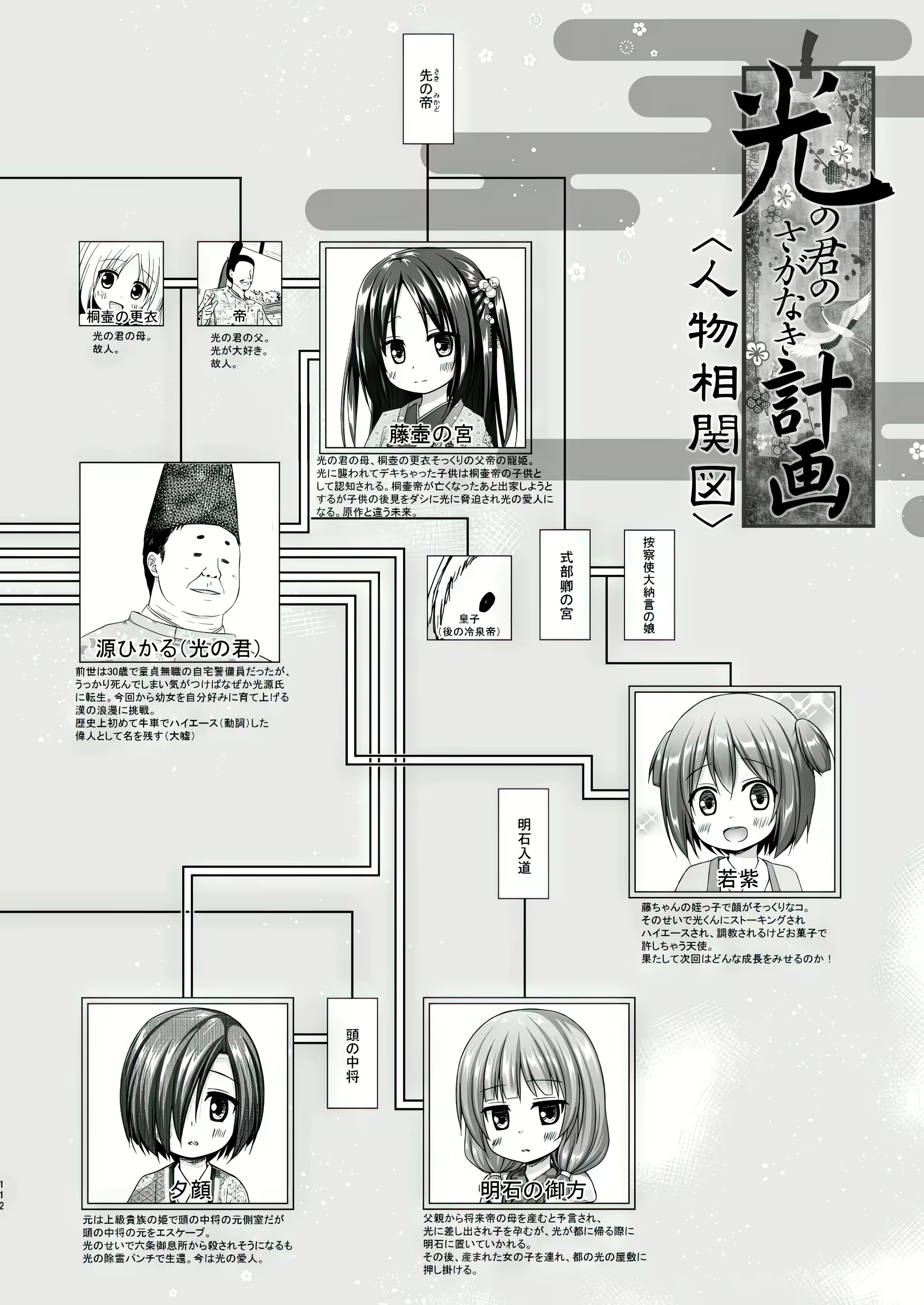 Content 2964612 - 111 페이지