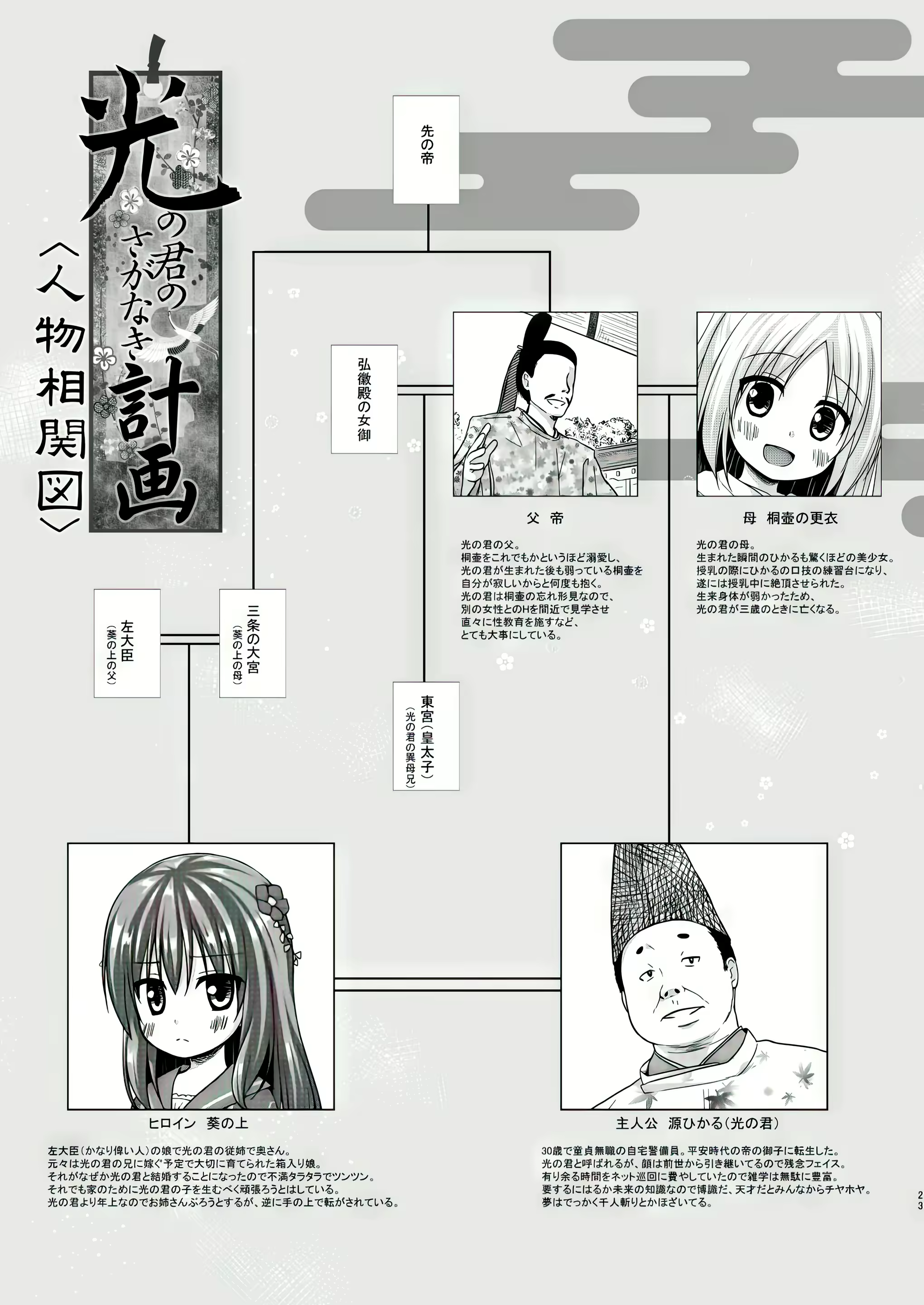 Content 2964612 - 22 페이지
