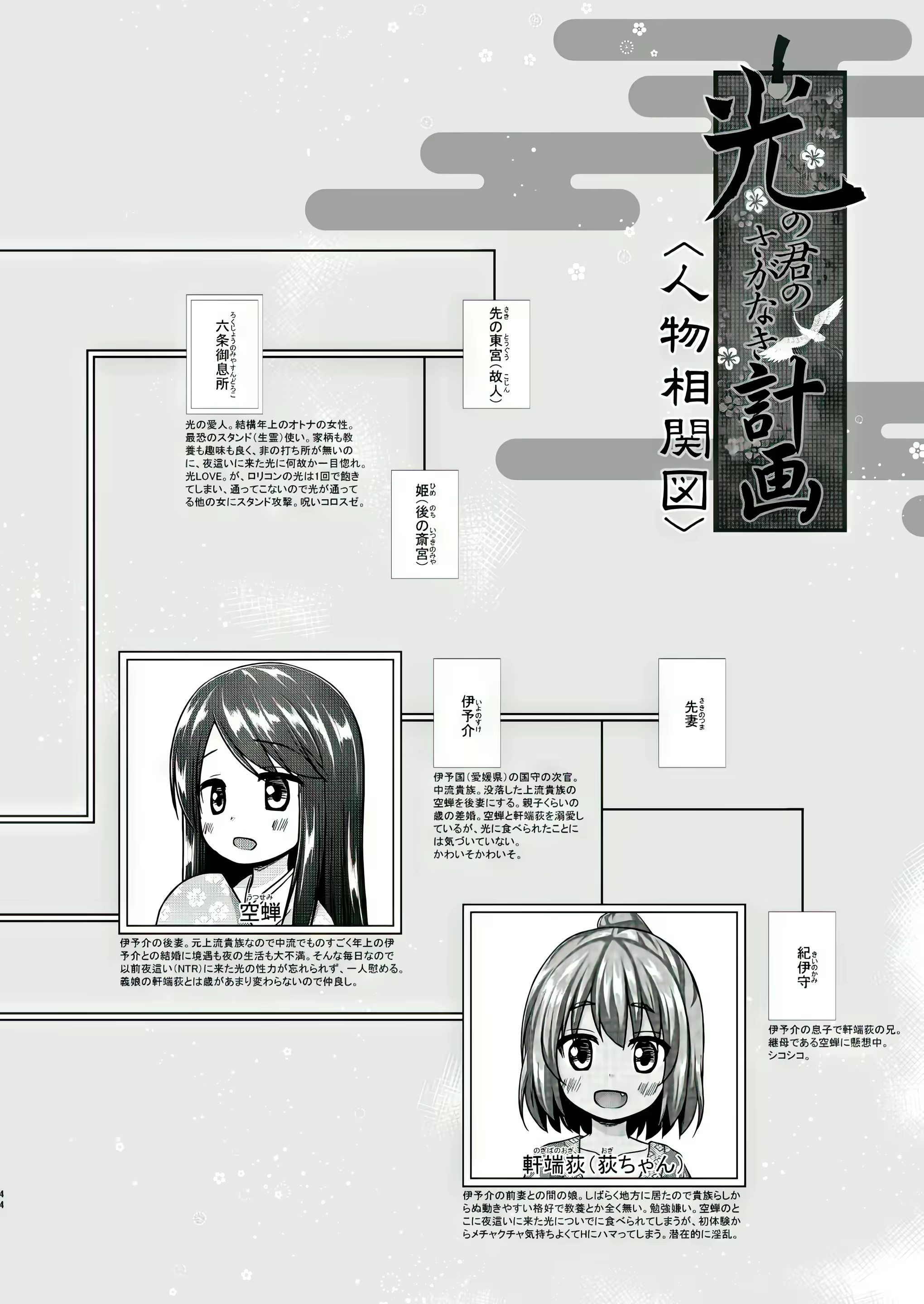 Content 2964612 - 43 페이지