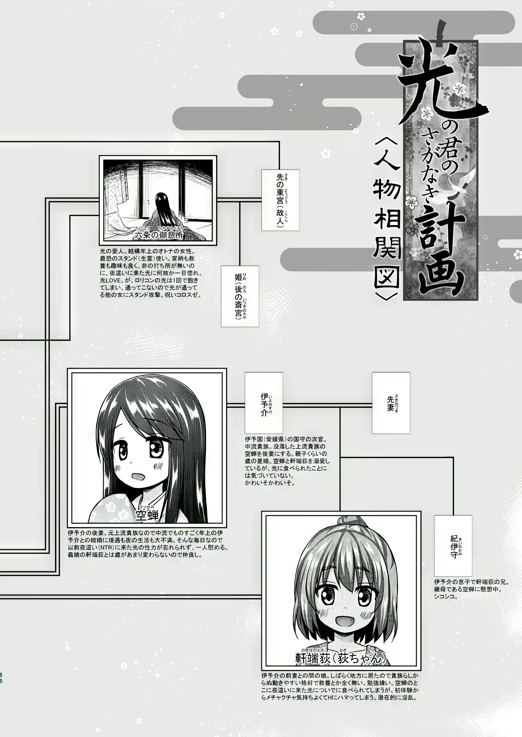 Content 2964612 - 65 페이지