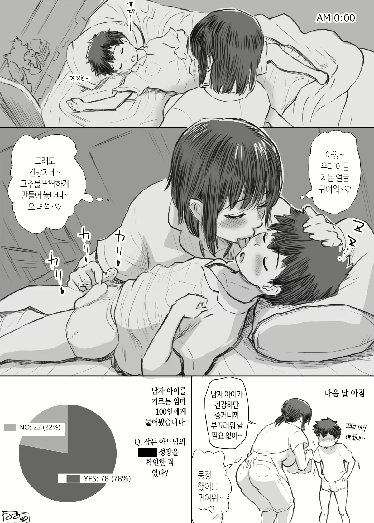 Content 2982922 - 167 페이지