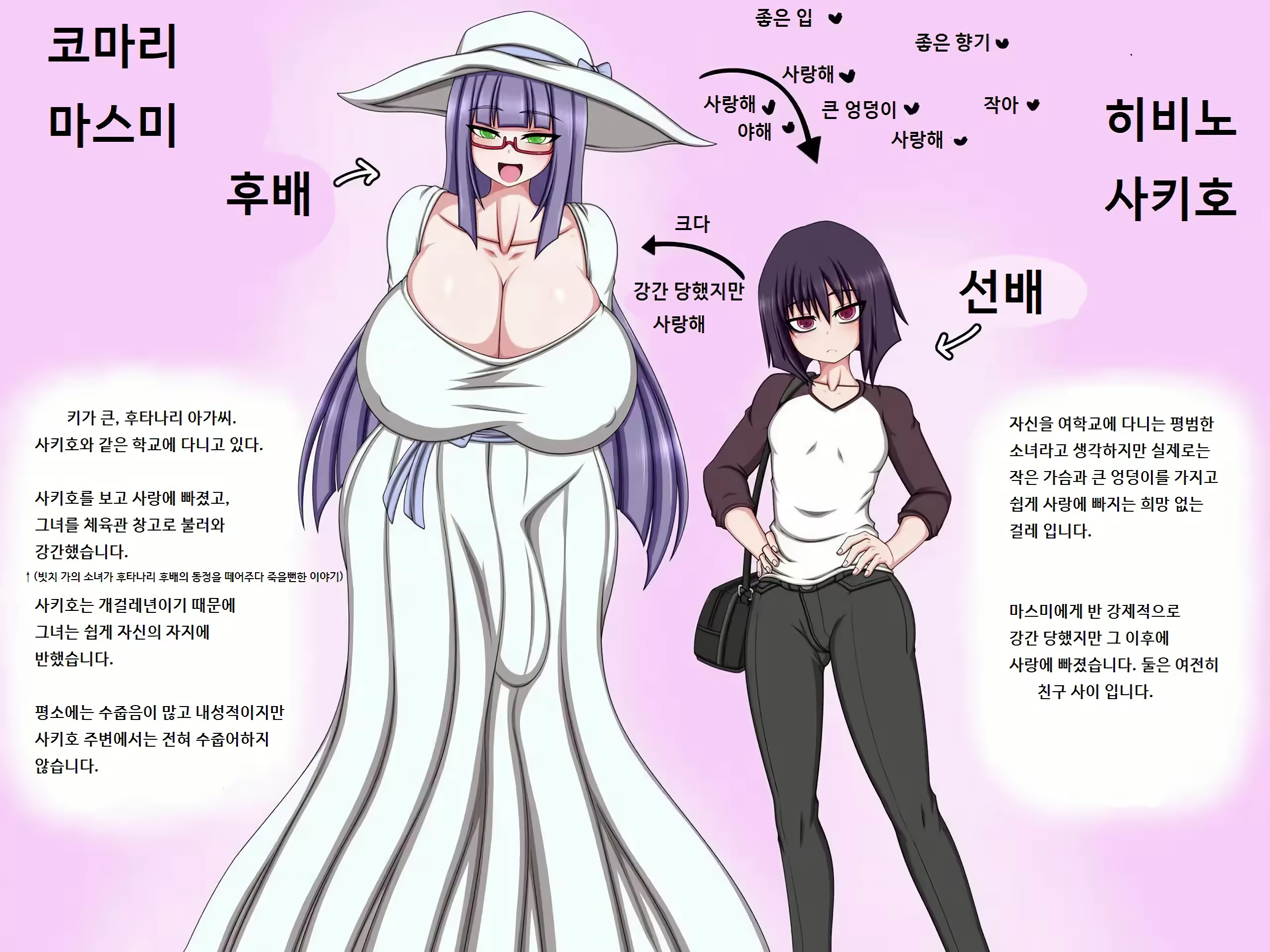 Content 2984656 - 29 페이지