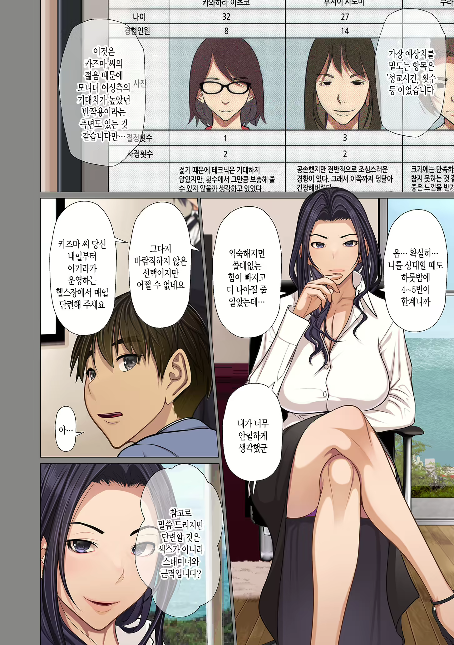 Content 3008863 - 88 페이지