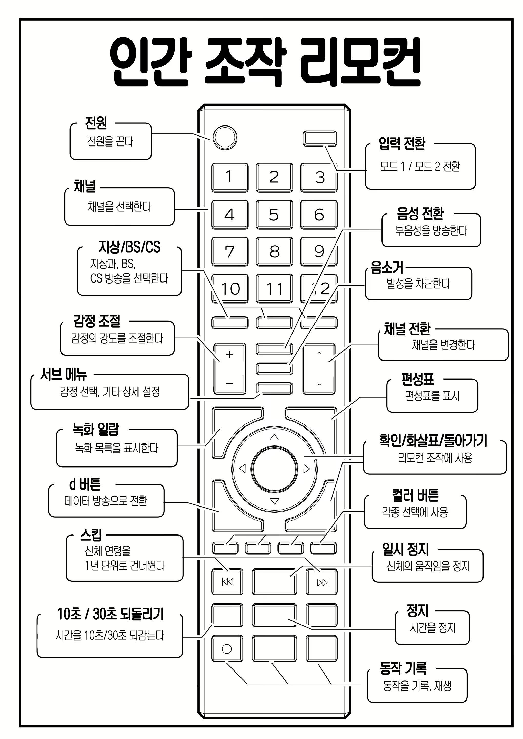 Content 3033715 - 5 페이지