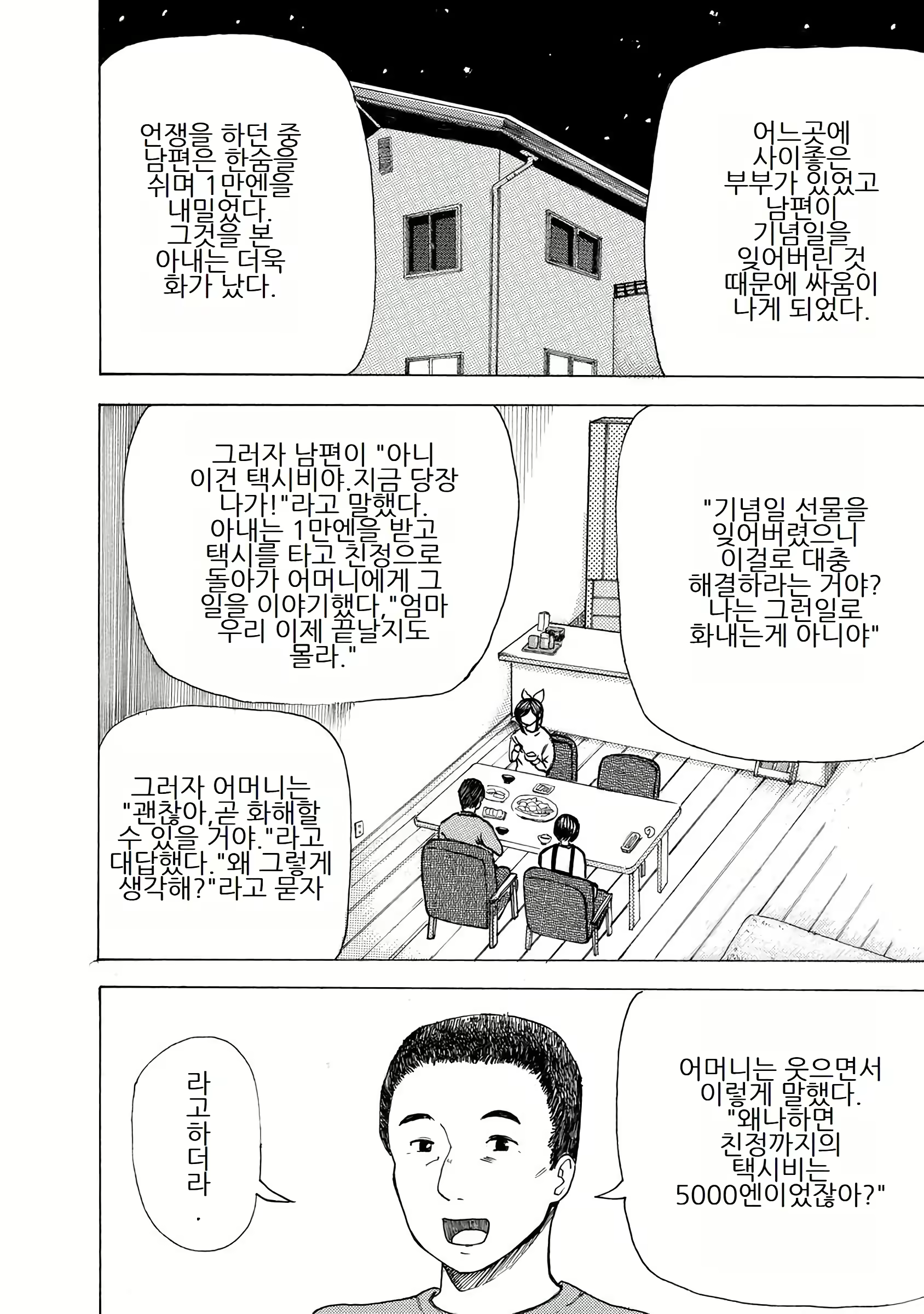 Content 3057557 - 86 페이지