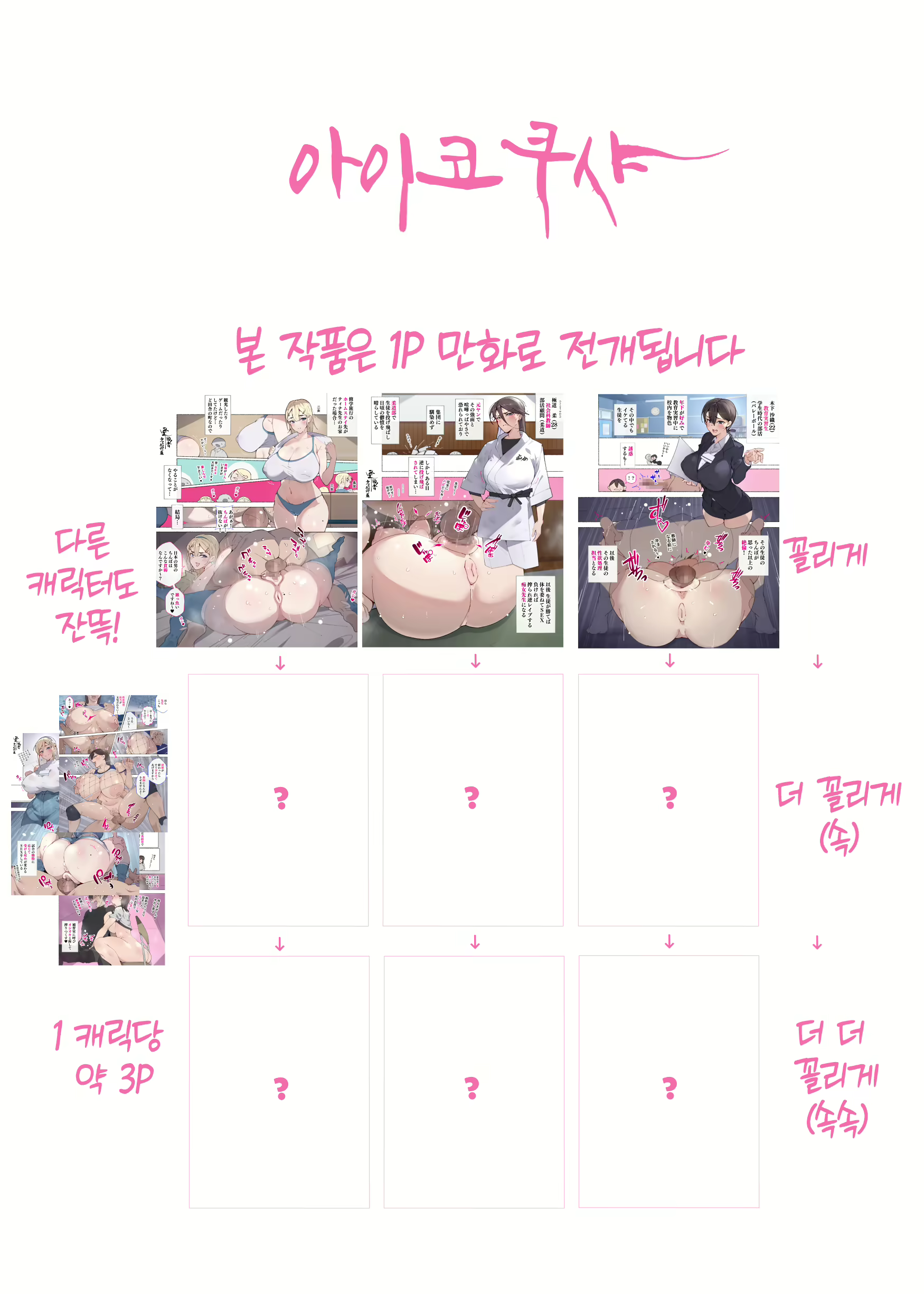 Content 3061992 - 2 페이지