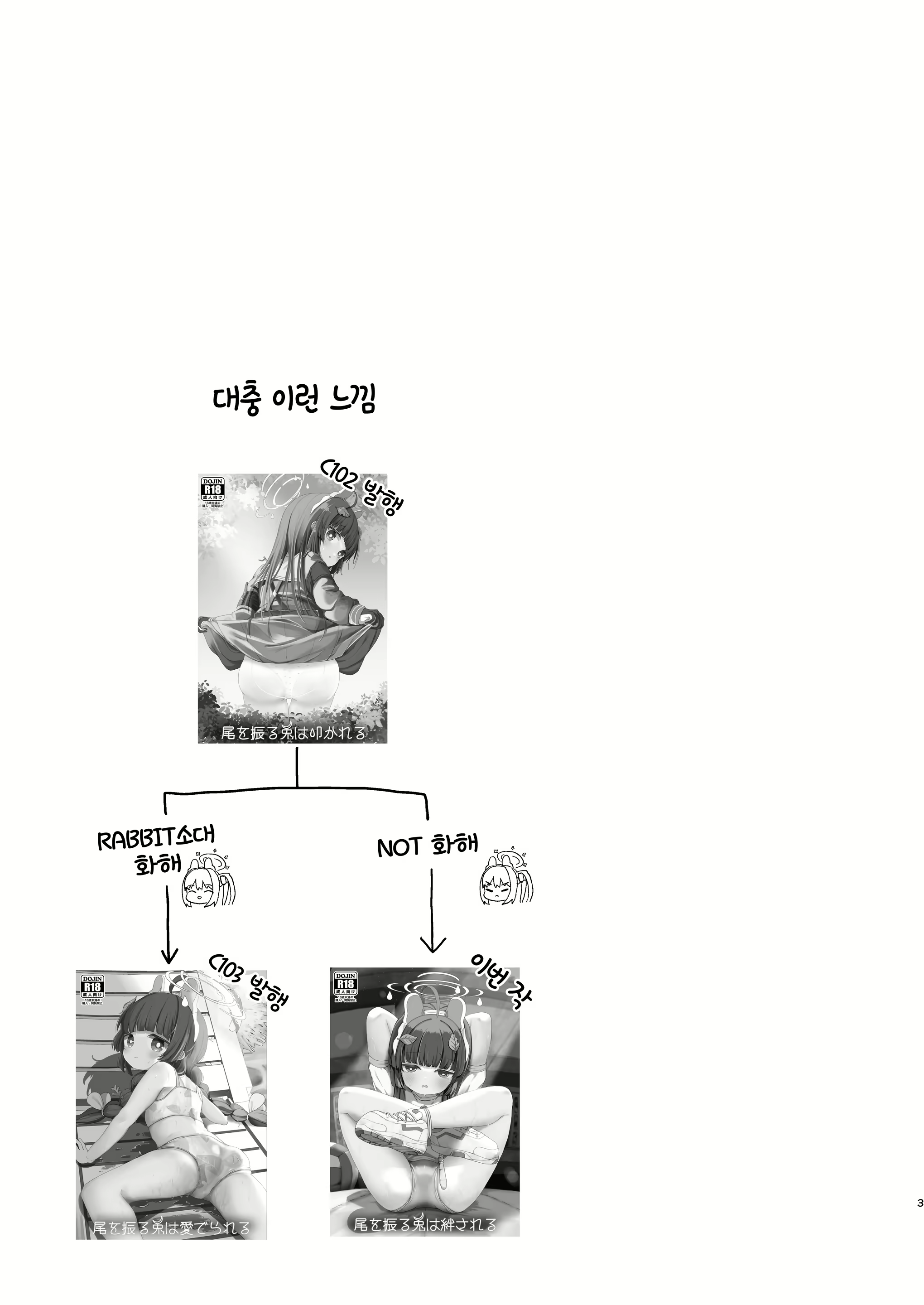 Content 3073975 - 2 페이지