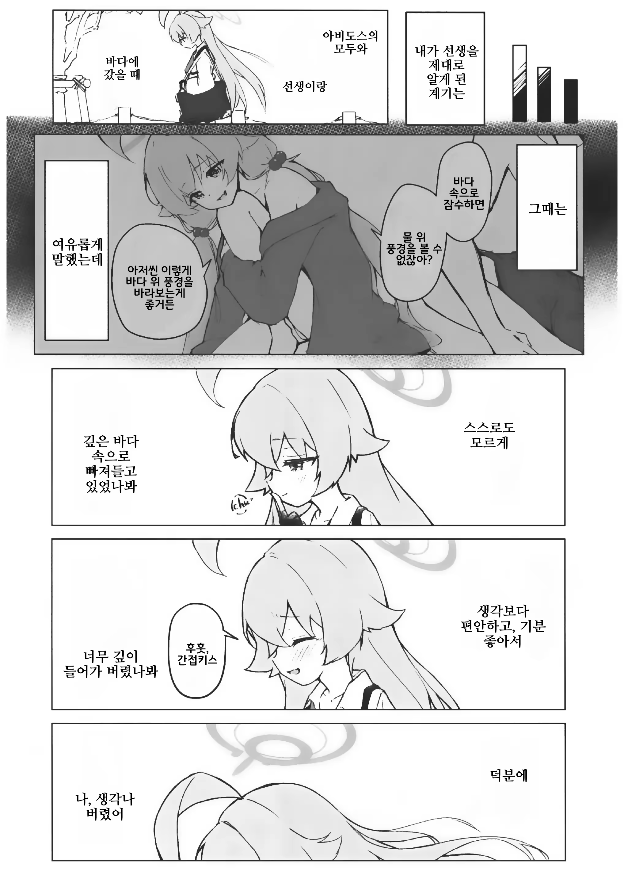 Content 3098380 - 35 페이지