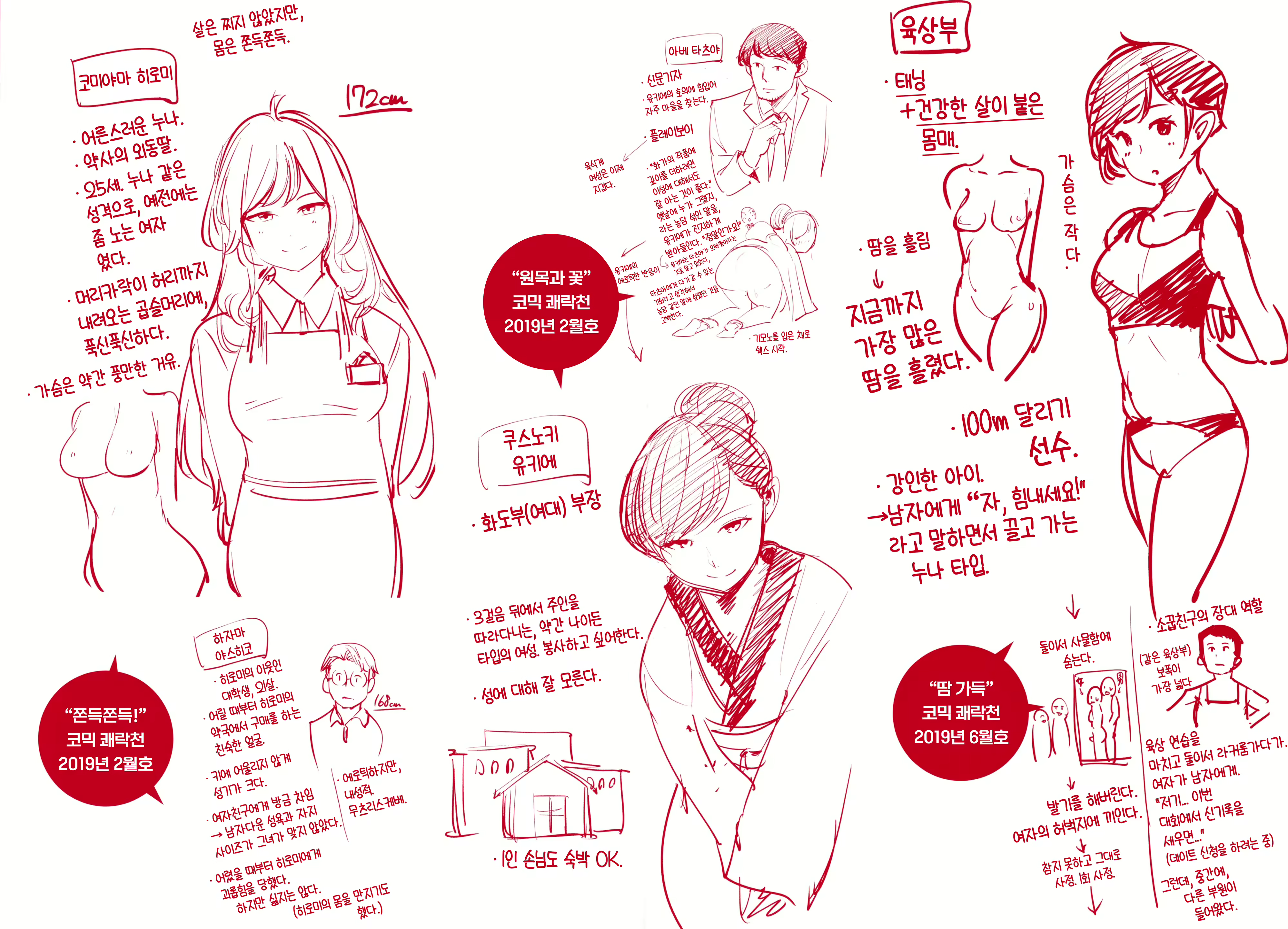 Content 3135899 - 190 페이지