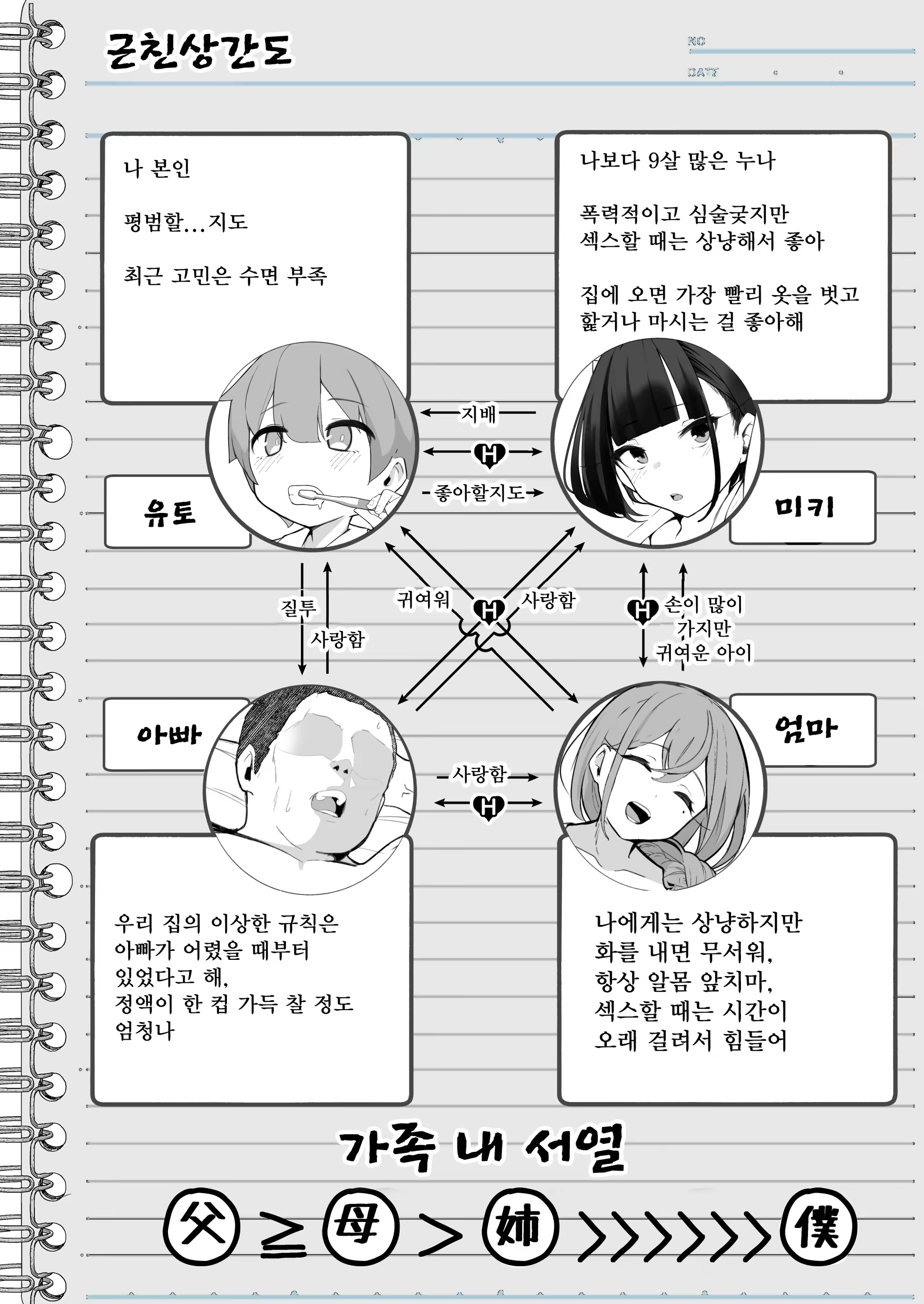 Content 3162162 - 6 페이지