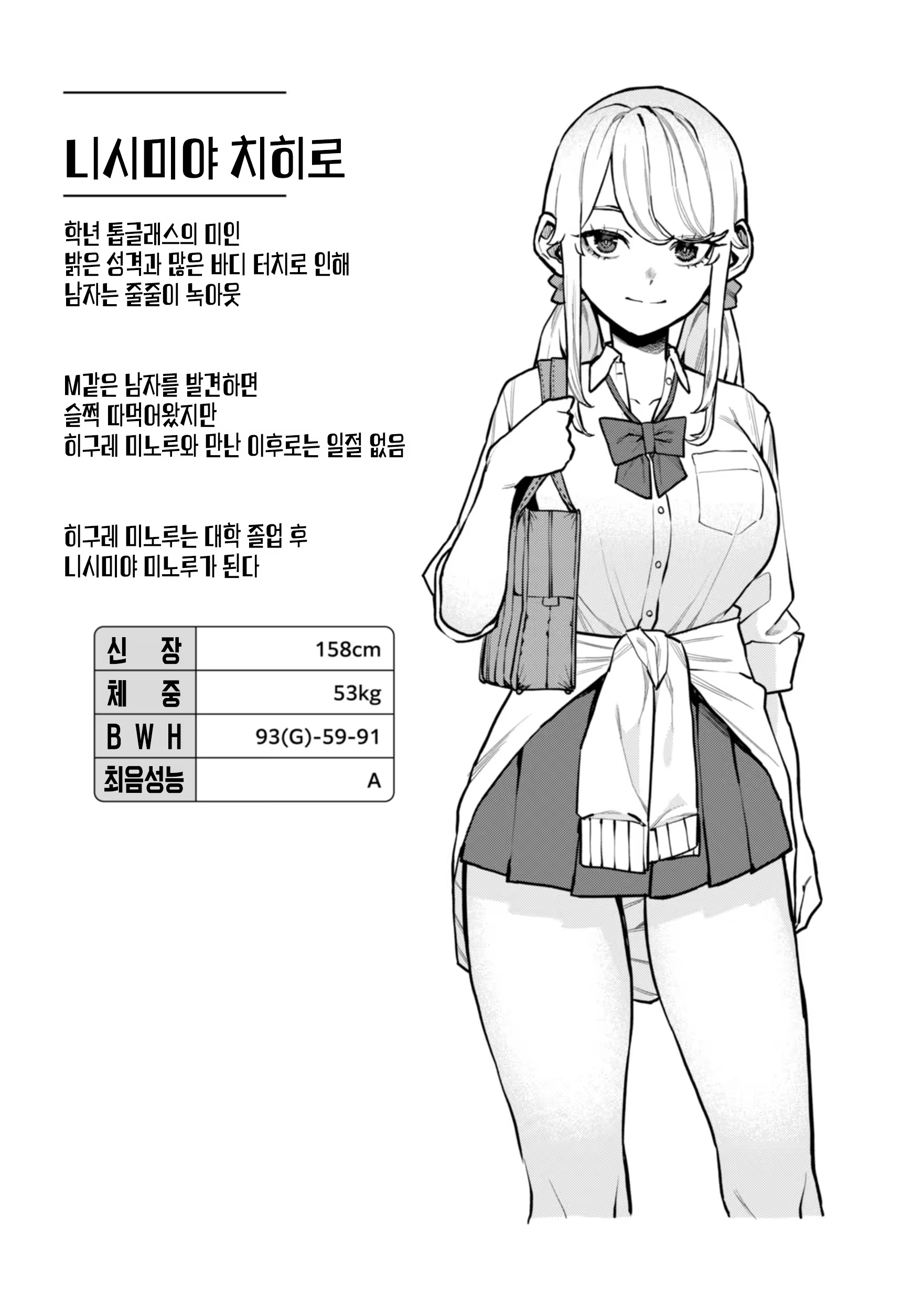 Content 3195888 - 105 페이지