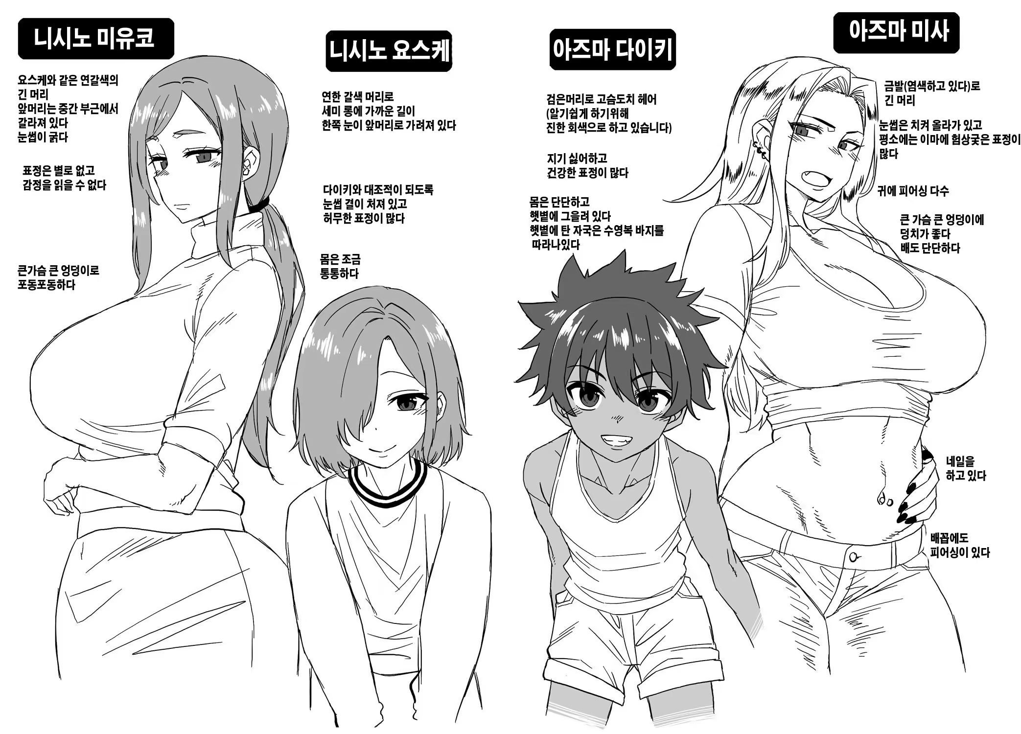 Content 3212674 - 206 페이지