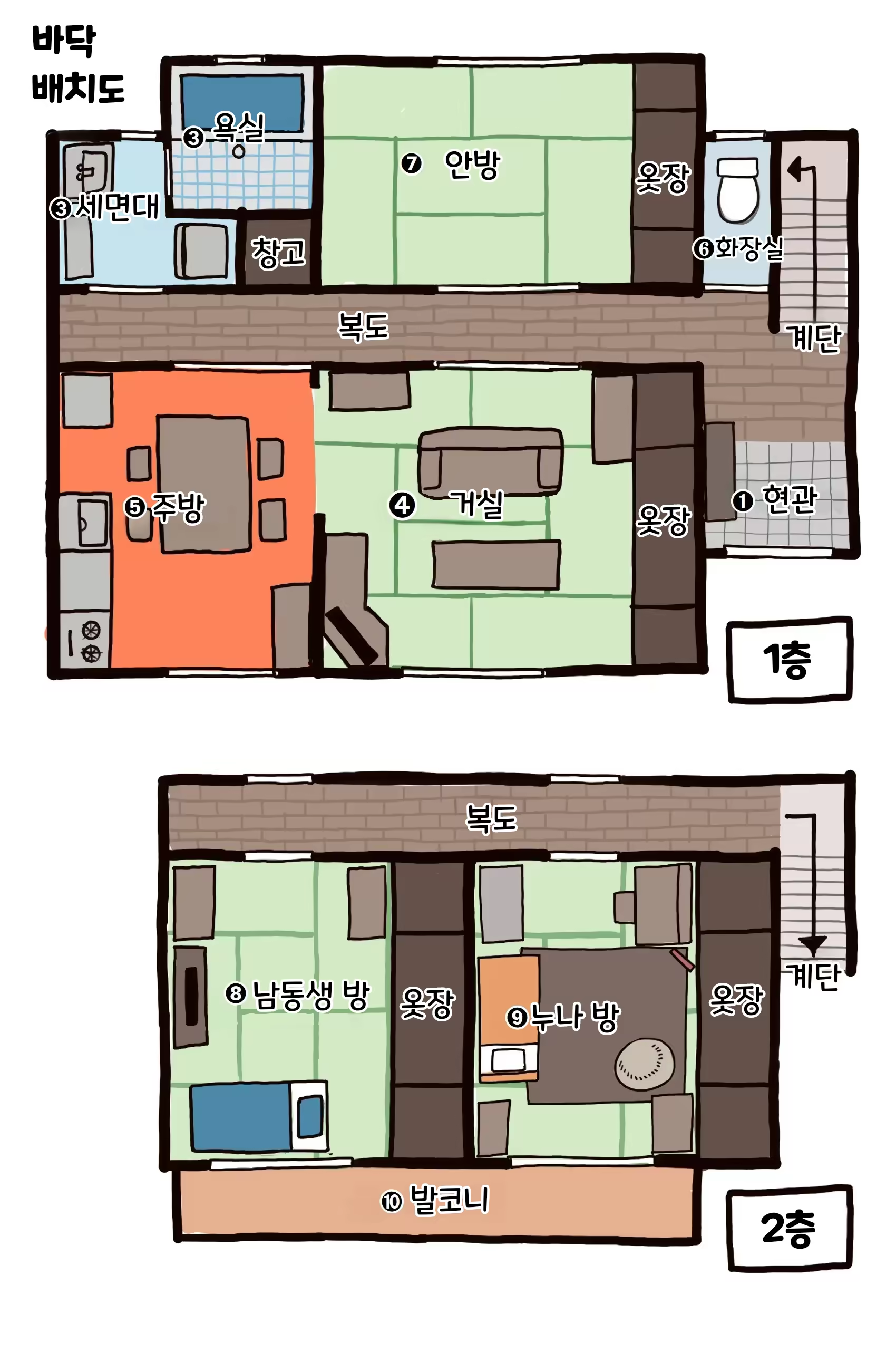Content 3270928 - 141 페이지