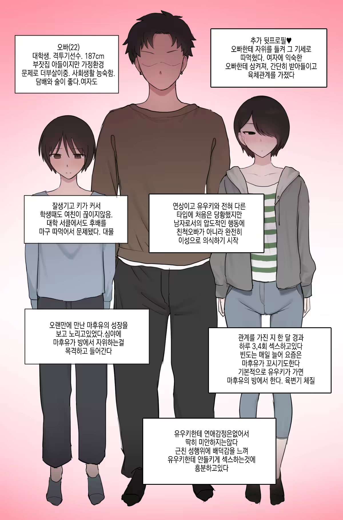 Content 3304816 - 75 페이지