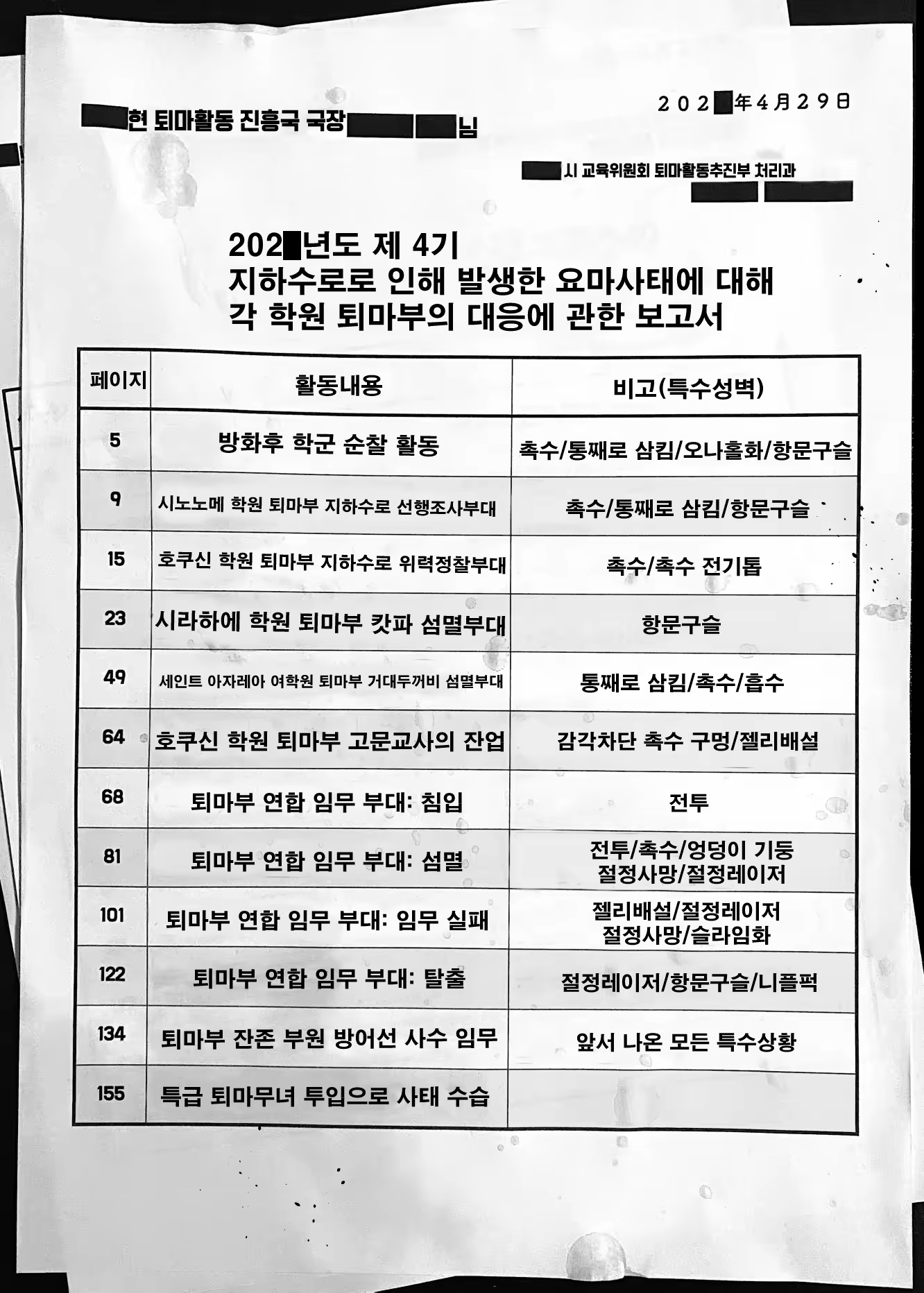 Content 3345998 - 3 페이지