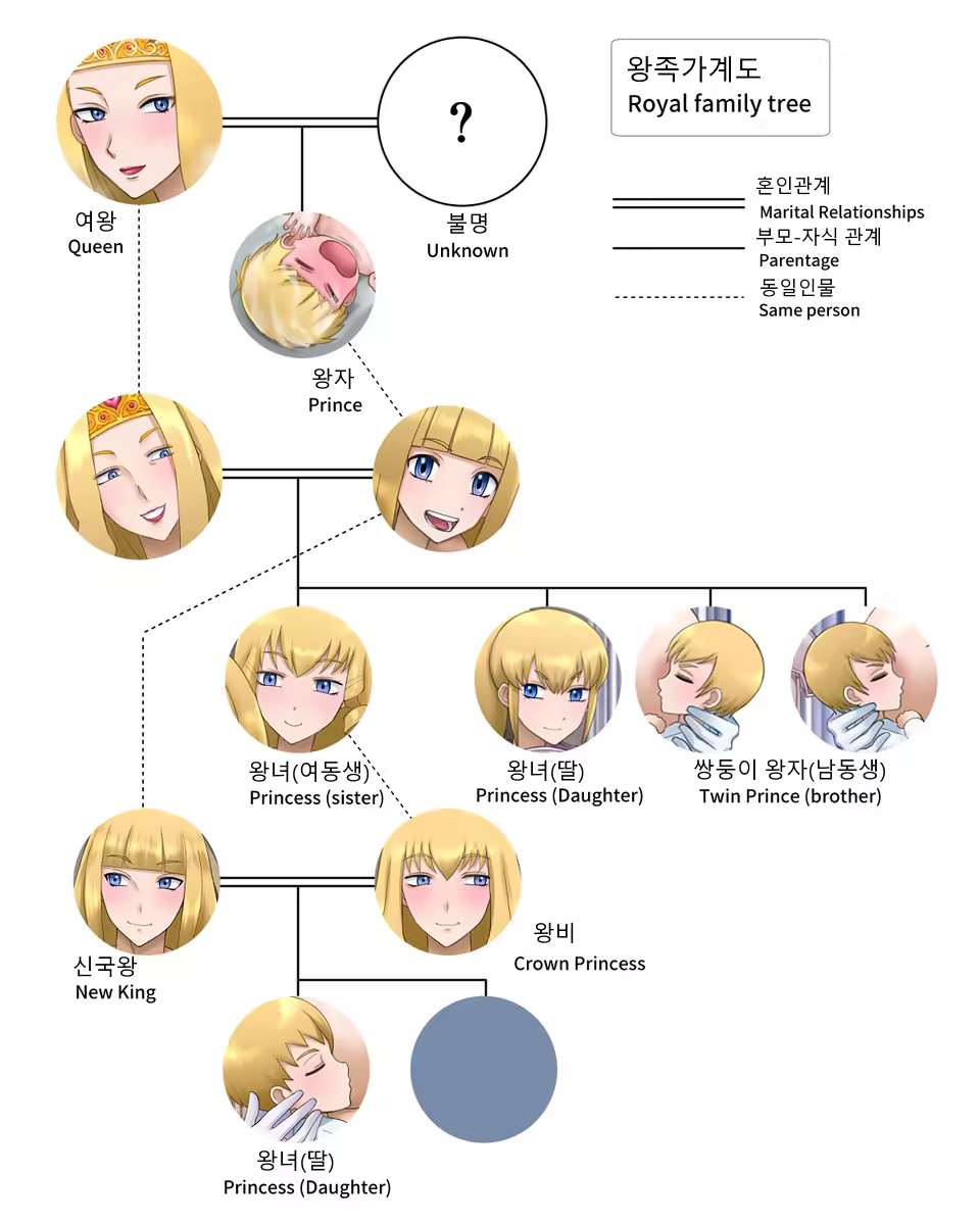 Content 3367433 - 31 페이지