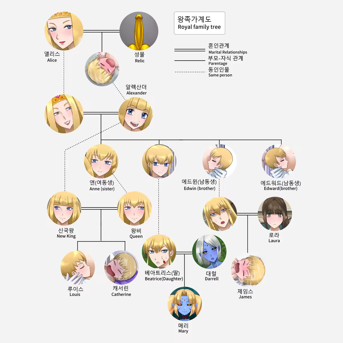 Content 3367433 - 66 페이지