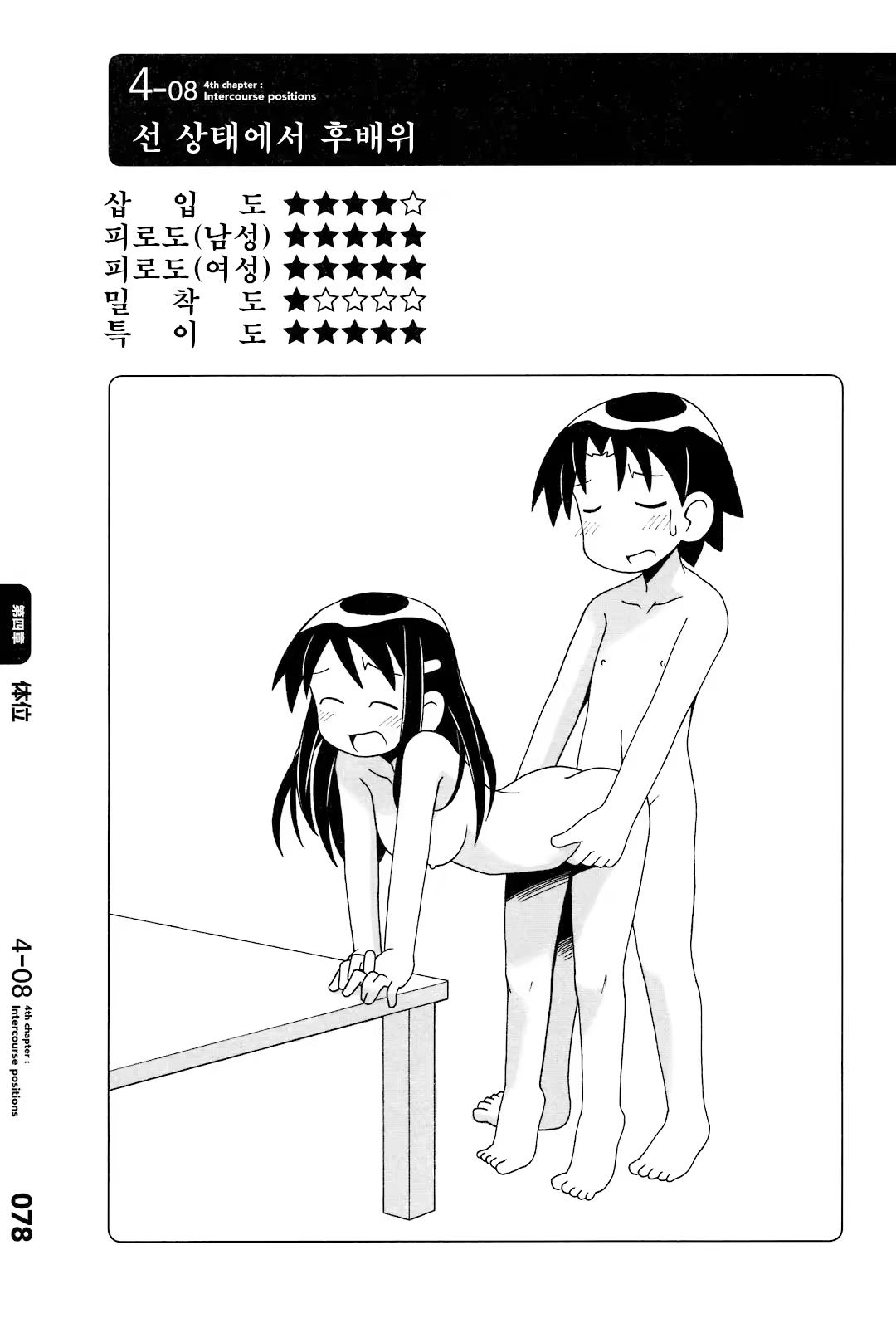 Content 357364 - 81 페이지