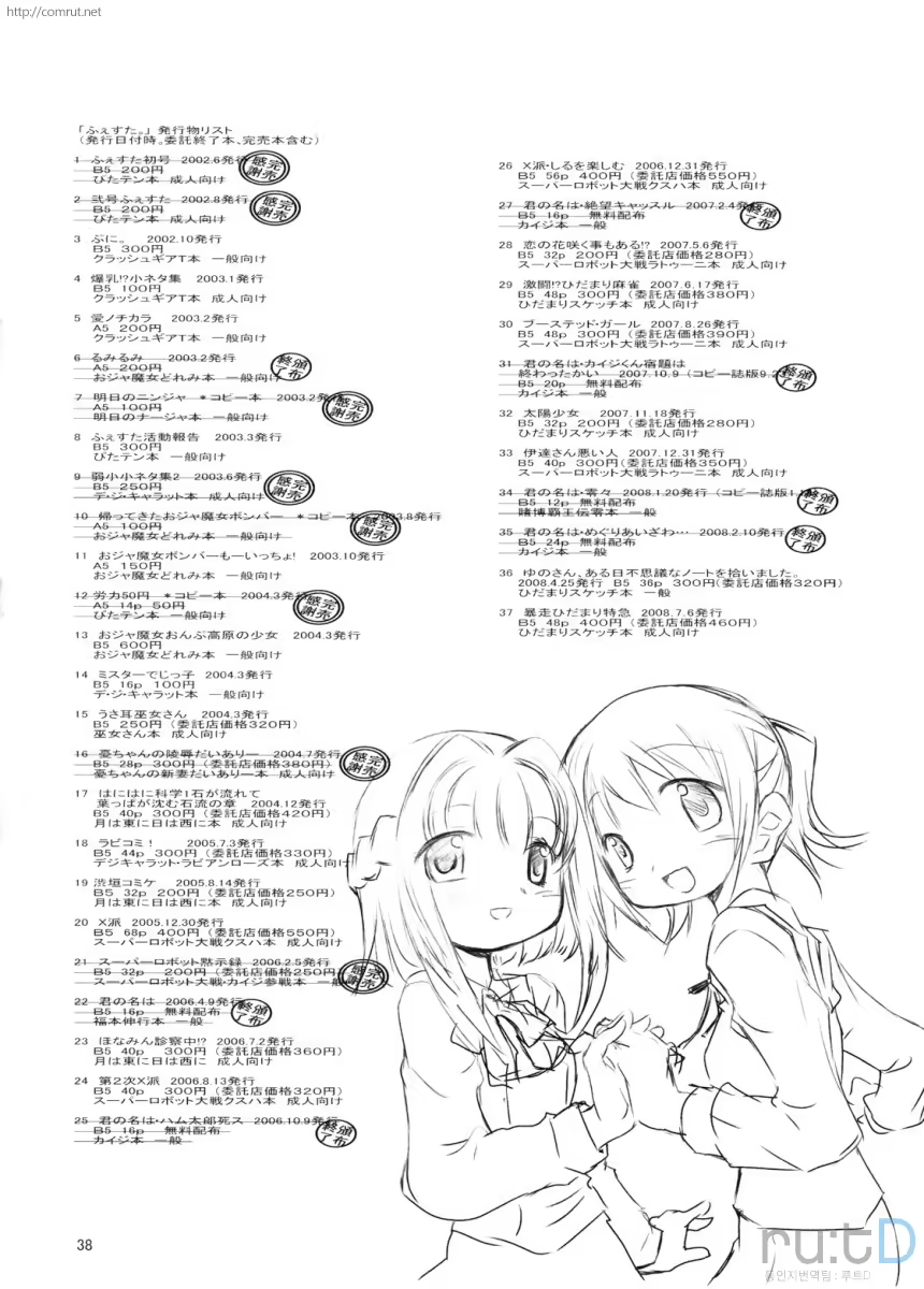 Content 387813 - 37 페이지