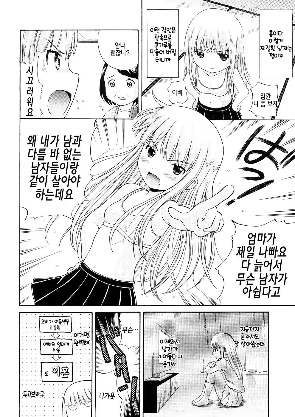 Content 414080 - 128 페이지