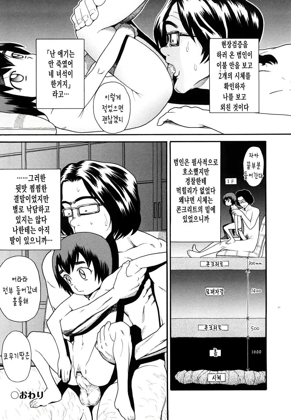Content 561944 - 91 페이지