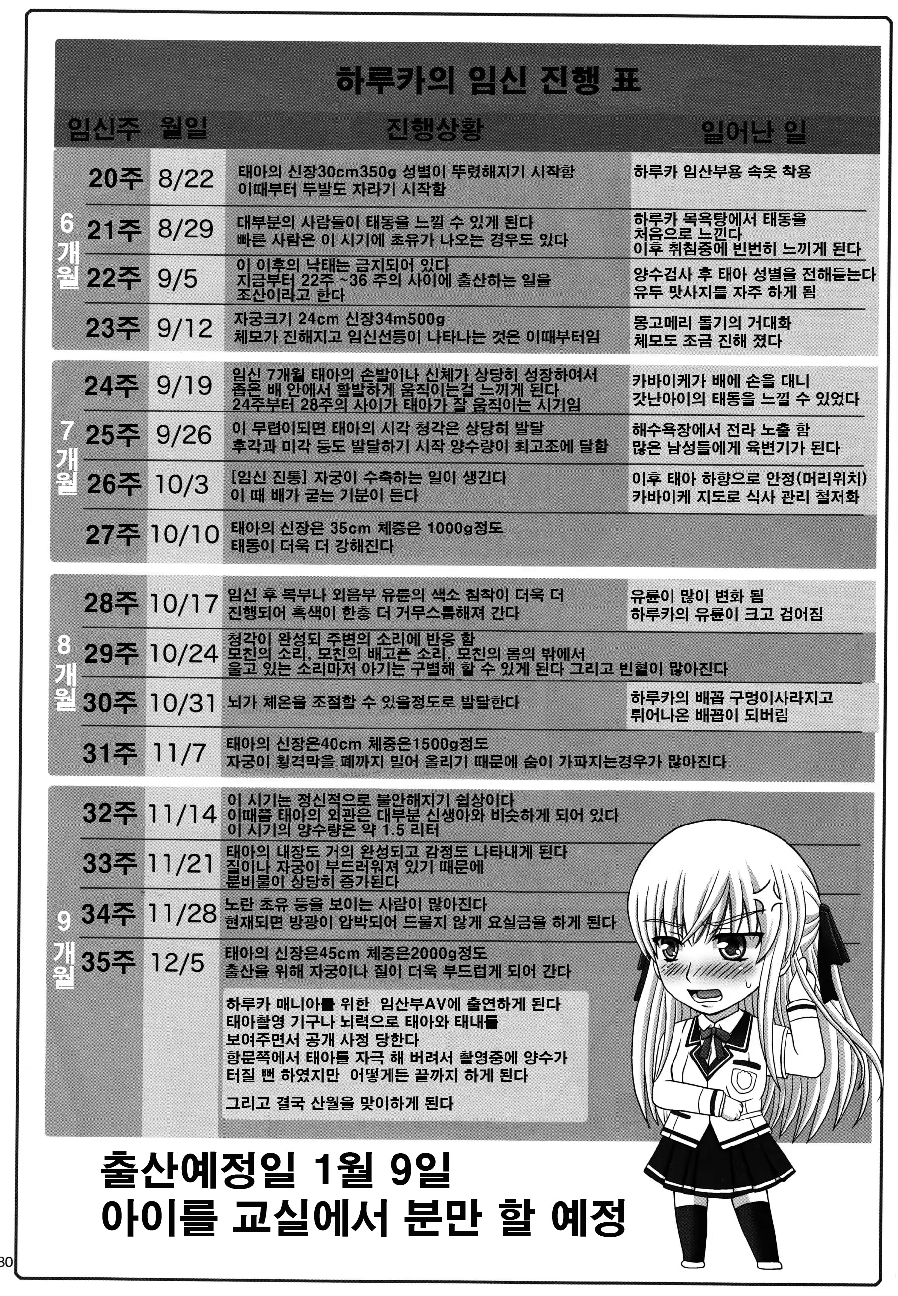 Content 618485 - 79 페이지