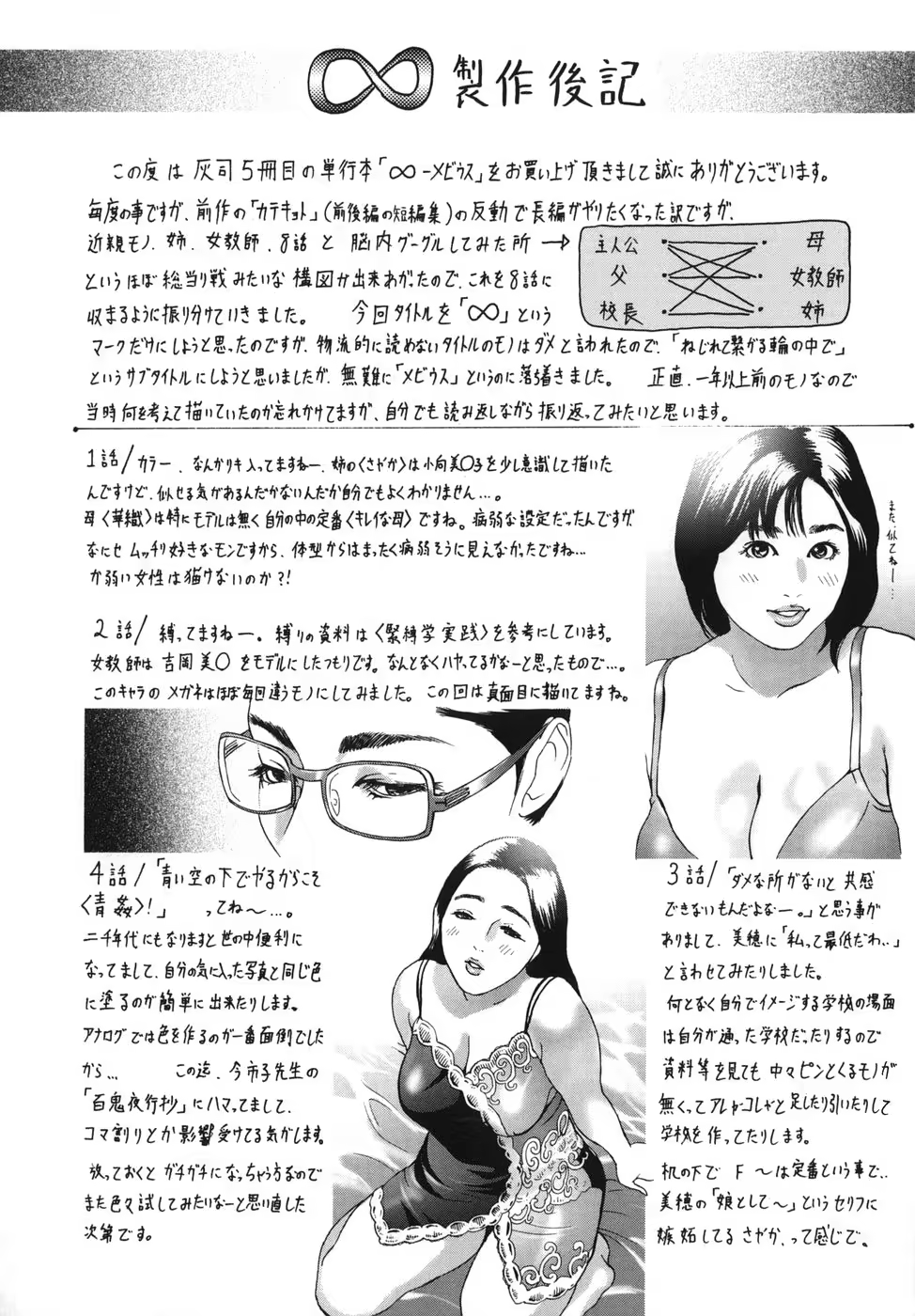 Content 622022 - 172 페이지