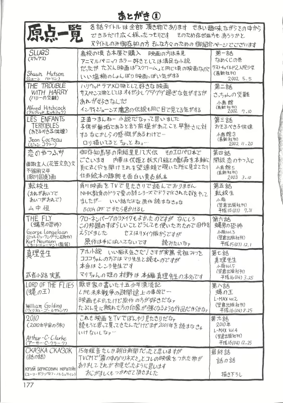 Content 625108 - 179 페이지