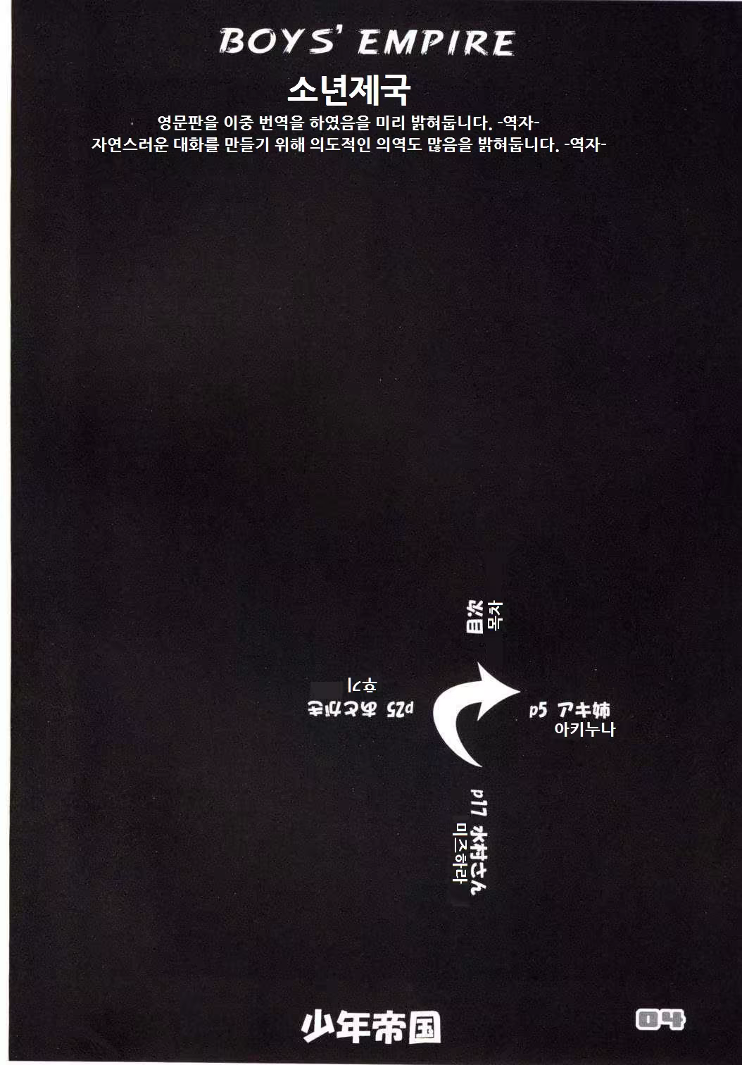 Content 680056 - 22 페이지