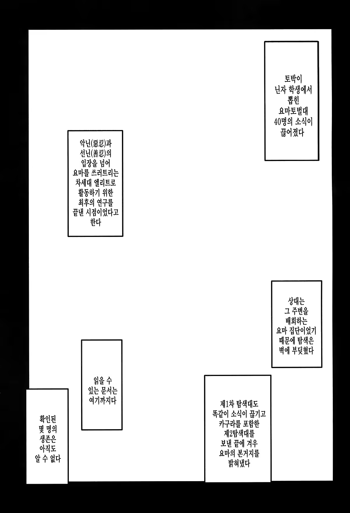 Content 681391 - 2 페이지