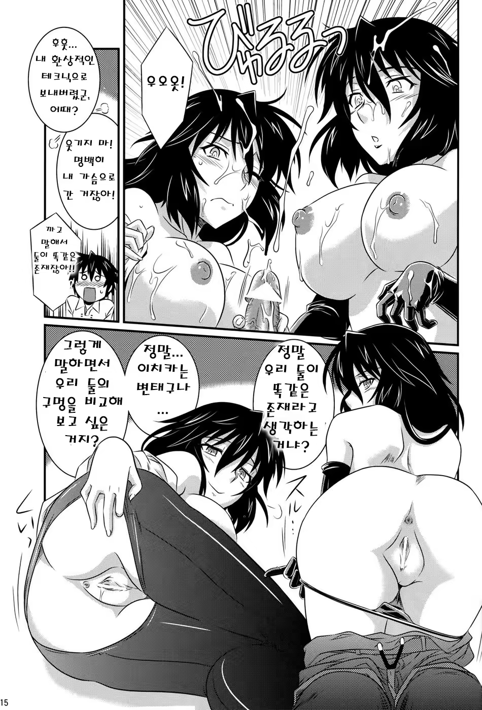 Content 730112 - 14 페이지