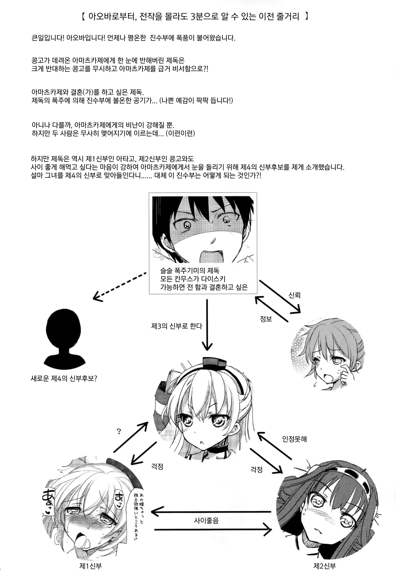 Content 772827 - 3 페이지